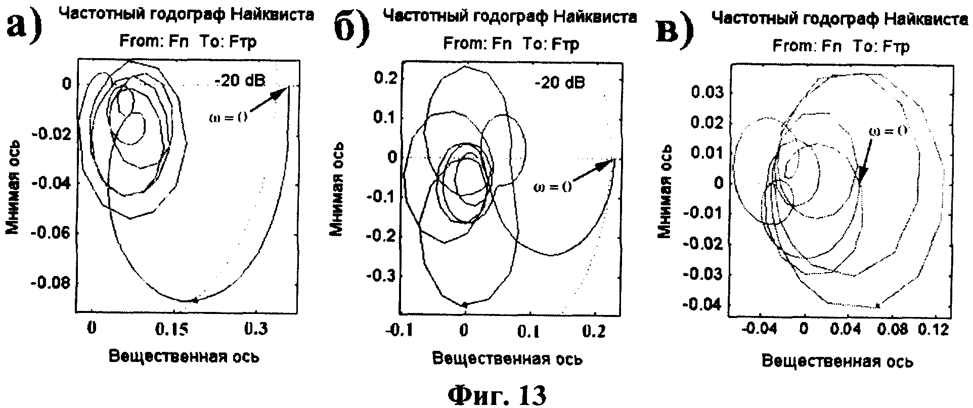 СПОСОБ ИСПЫТАНИЙ УЗЛОВ ТРЕНИЯ. Патент № RU 2343450 МПК G01N3/56 | Биржа  патентов - Московский инновационный кластер