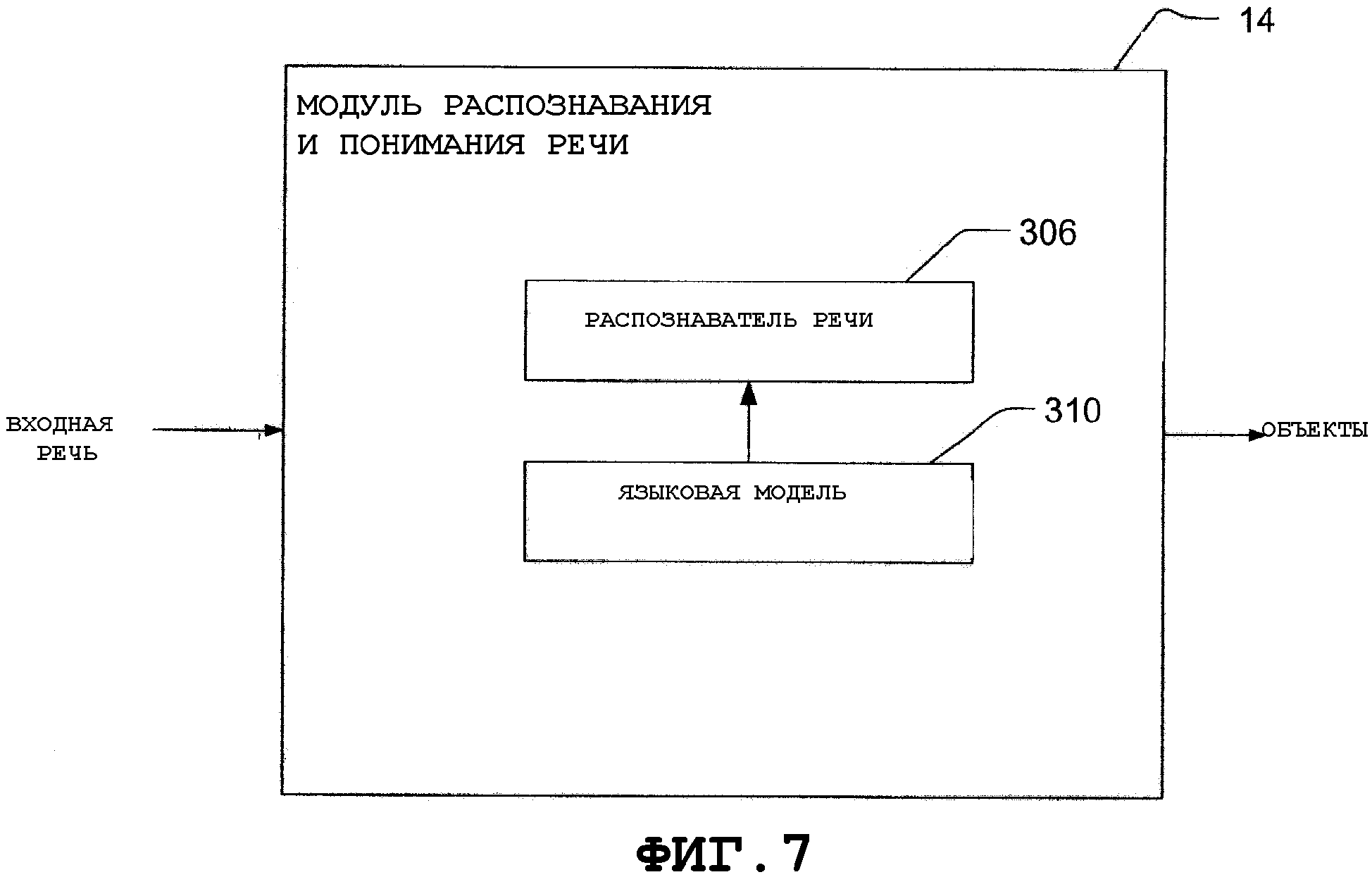 СИНХРОННОЕ ПОНИМАНИЕ СЕМАНТИЧЕСКИХ ОБЪЕКТОВ, РЕАЛИЗОВАННОЕ С ПОМОЩЬЮ ТЭГОВ  РЕЧЕВОГО ПРИЛОЖЕНИЯ. Патент № RU 2349969 МПК G06F3/16 | Биржа патентов -  Московский инновационный кластер