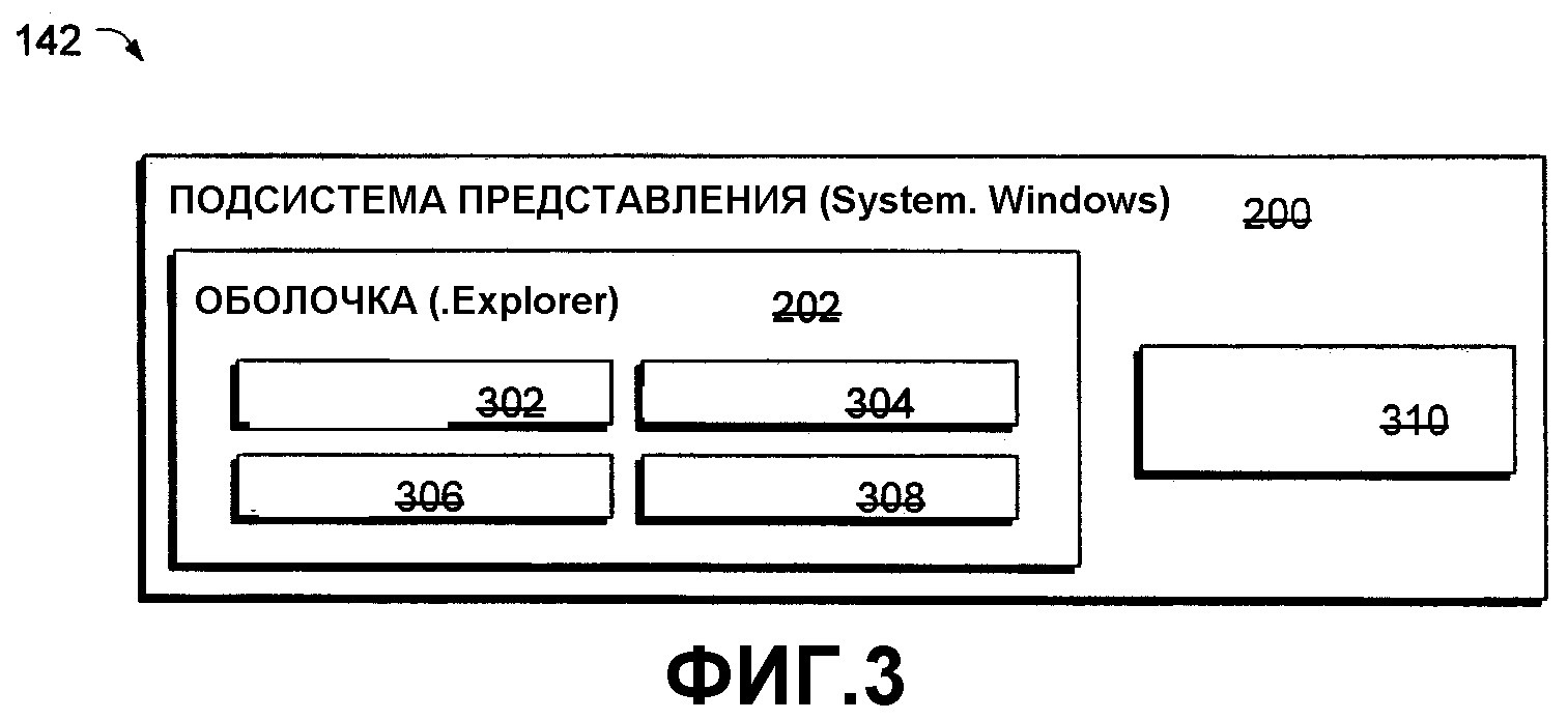 Кто сделал популярным интерфейс компьютера в виде окон