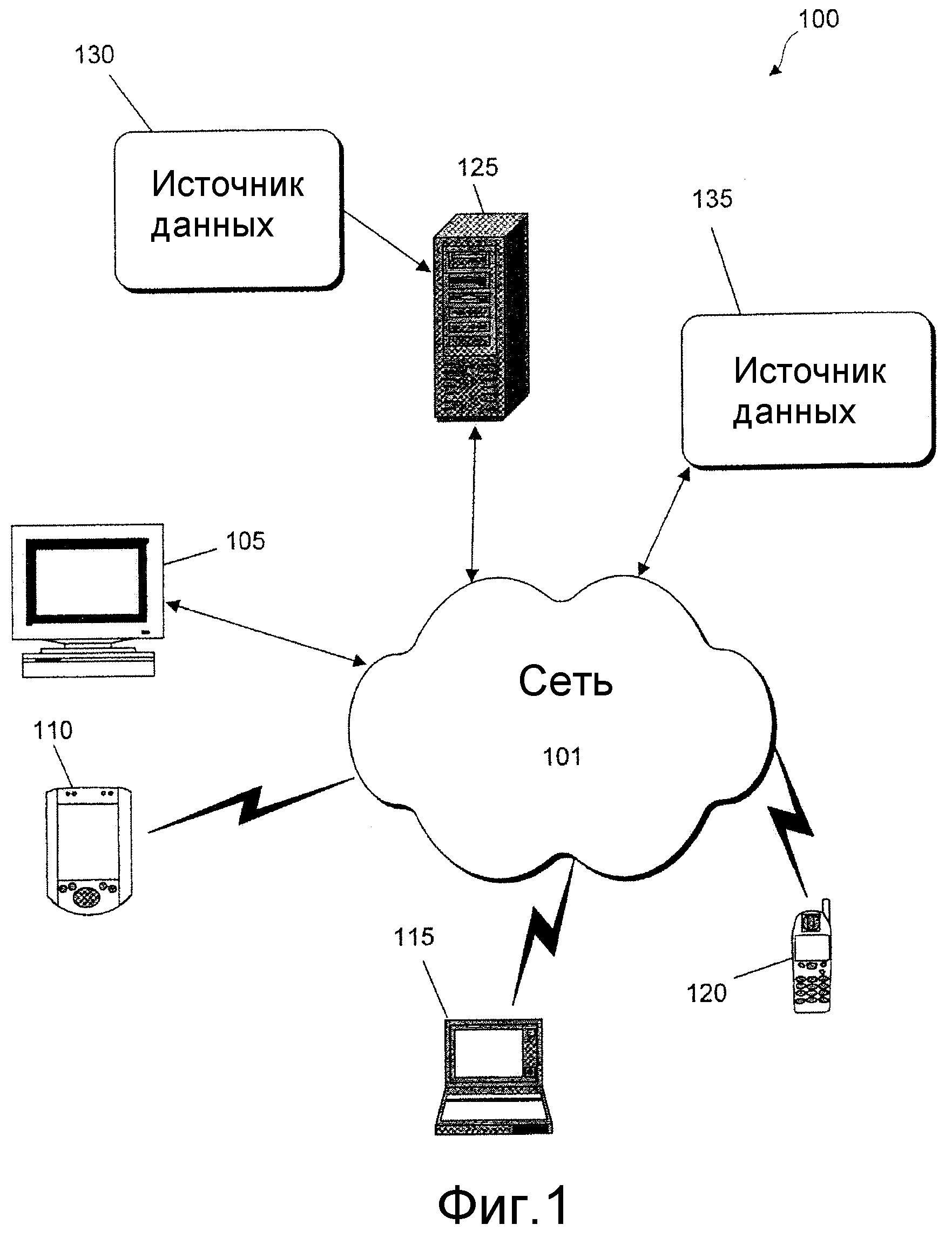 СПОСОБ И СИСТЕМА ДЛЯ ТРАНЗАКЦИОННЫХ ФАЙЛОВЫХ ОПЕРАЦИЙ ПО СЕТИ. Патент № RU  2380749 МПК G06F7/00 | Биржа патентов - Московский инновационный кластер