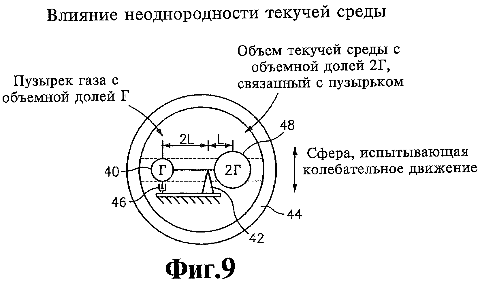 УСТРОЙСТВО ИЗМЕРЕНИЯ ПАРАМЕТРОВ ПОТОКА. Патент № RU 2382989 МПК G01F1/84 |  Биржа патентов - Московский инновационный кластер