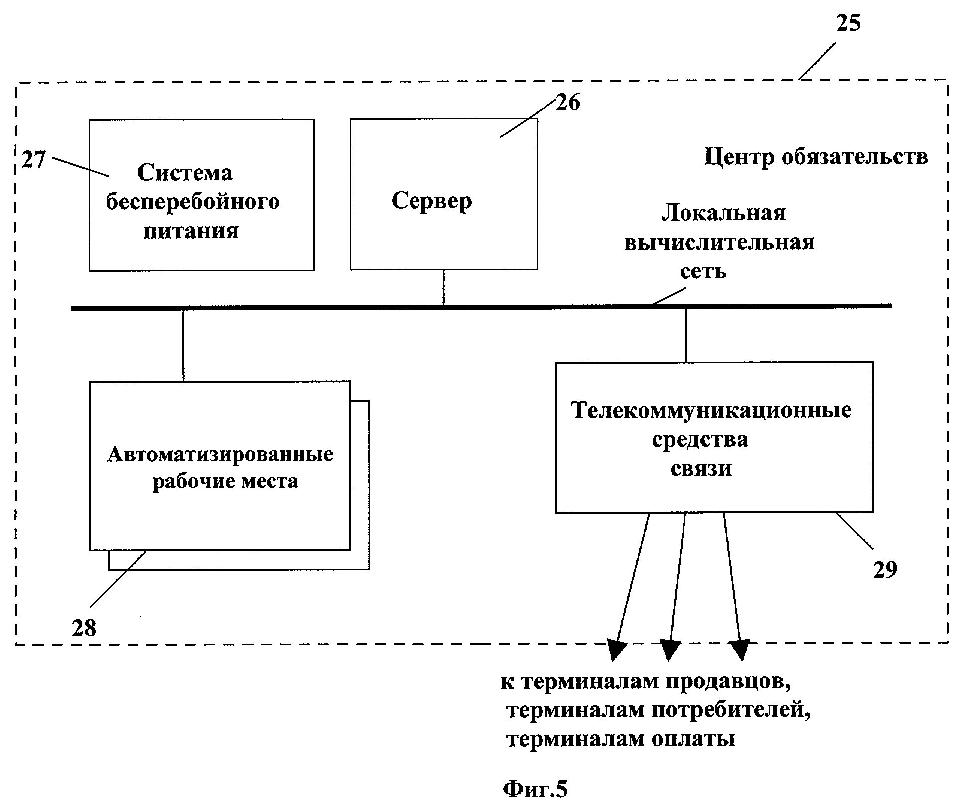 СИСТЕМА ЗАКАЗОВ И ПРОДАЖИ ТОВАРОВ И УСЛУГ (ВАРИАНТЫ), СПОСОБ ПРЕДЛОЖЕНИЯ К  ПРОДАЖЕ И ОФОРМЛЕНИЯ ЗАКАЗОВ, СПОСОБ ПРОДАЖИ ТОВАРОВ И УСЛУГ. Патент № RU  2393541 МПК G06Q30/06 | Биржа патентов - Московский инновационный кластер