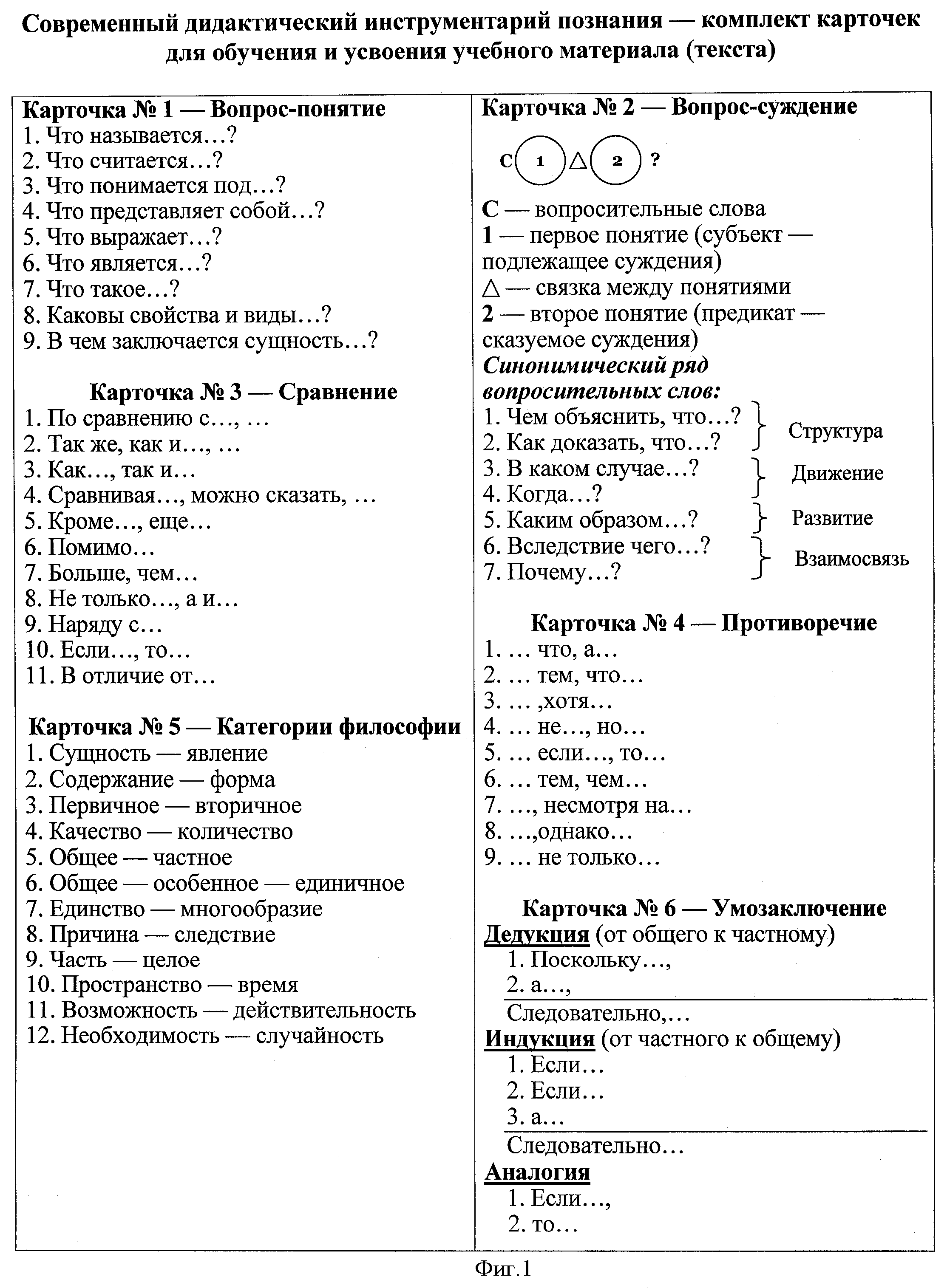 СПОСОБ ОБУЧЕНИЯ И УСВОЕНИЯ ИНФОРМАЦИИ, СОДЕРЖАЩЕЙСЯ В УЧЕБНОМ МАТЕРИАЛЕ ИЛИ  ЛЮБОМ ТЕКСТЕ. Патент № RU 2396605 МПК G09B19/00 | Биржа патентов -  Московский инновационный кластер