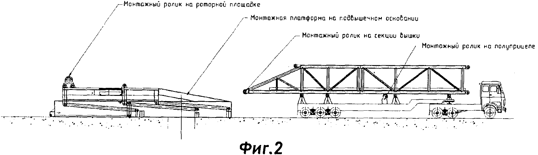 МОБИЛЬНАЯ БЛОЧНО-МОДУЛЬНАЯ БУРОВАЯ УСТАНОВКА ПОВЫШЕННОЙ МОНТАЖНОЙ  СПОСОБНОСТИ ГРУЗОПОДЪЕМНОСТЬЮ 1600, 2000 И 2250 кН. Патент № RU 2420646 МПК  E21B7/02 | Биржа патентов - Московский инновационный кластер