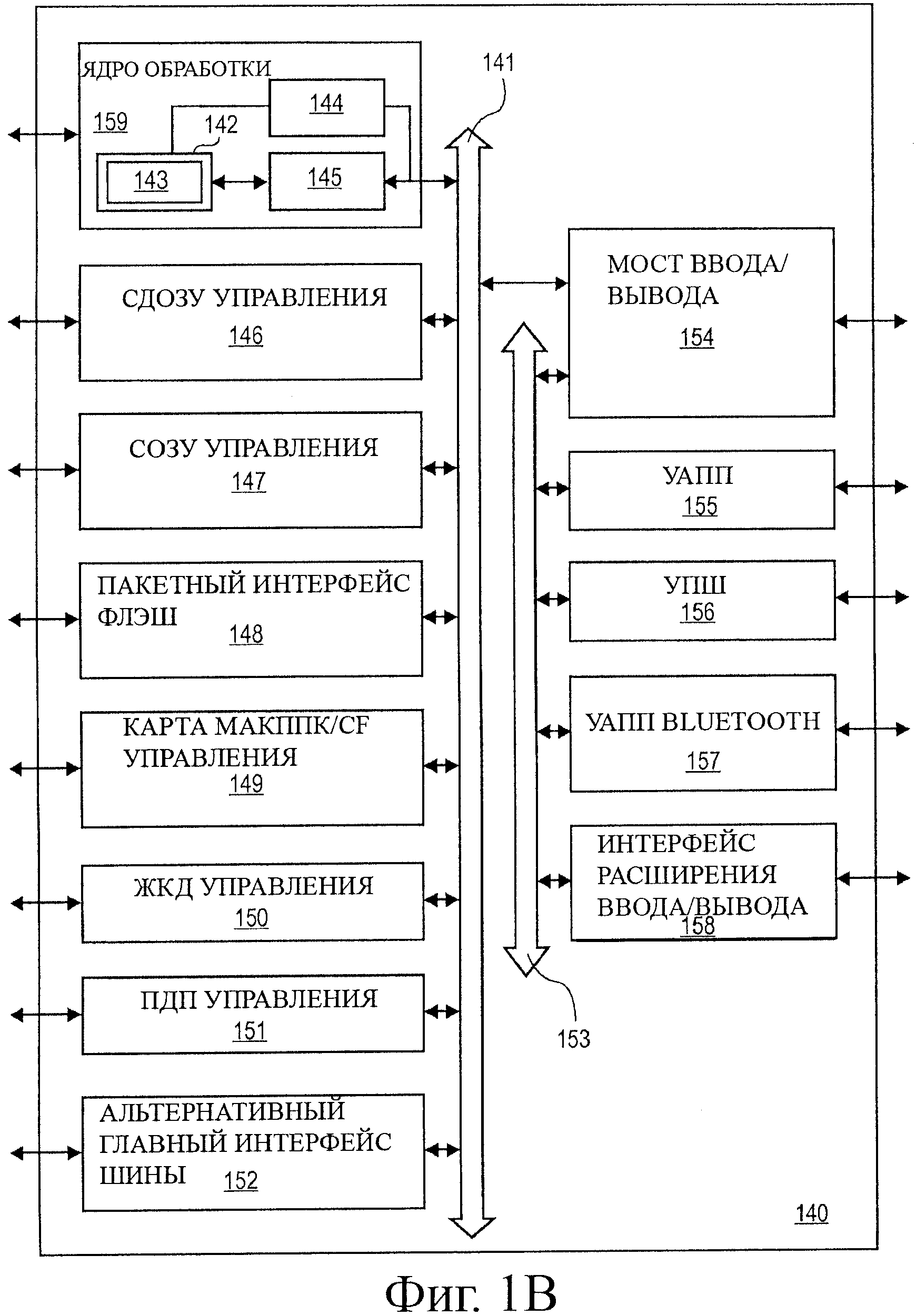 Логическая схема телефона фото