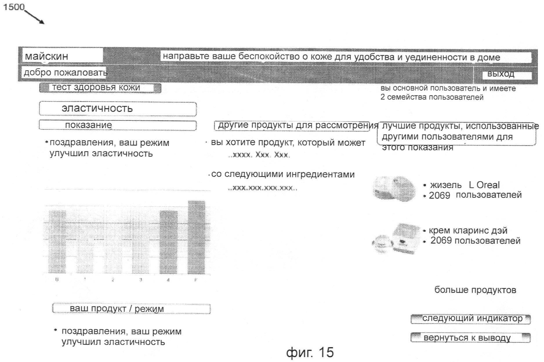 СИСТЕМА, УСТРОЙСТВО И СПОСОБ КОЖНОГО ИЗОБРАЖЕНИЯ. Патент № RU 2422081 МПК  A61B5/00 | Биржа патентов - Московский инновационный кластер