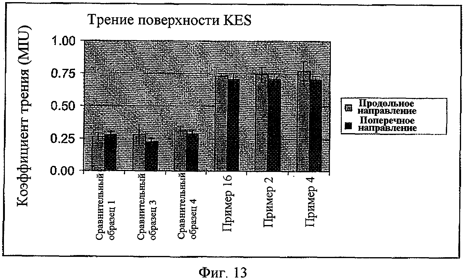 Масс 54