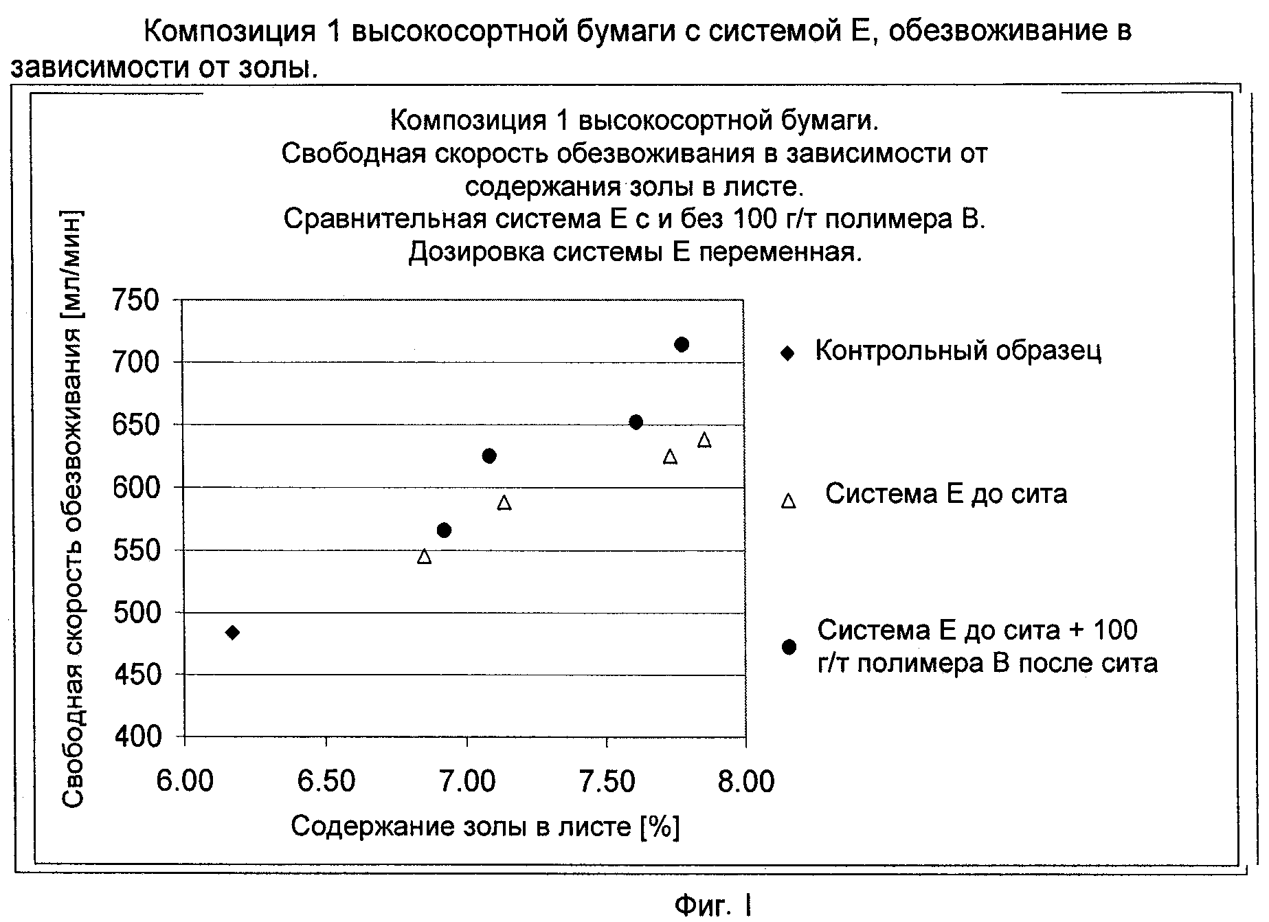 ПРОИЗВОДСТВО БУМАГИ С НАПОЛНИТЕЛЕМ. Патент № RU 2431709 МПК D21H17/20 |  Биржа патентов - Московский инновационный кластер