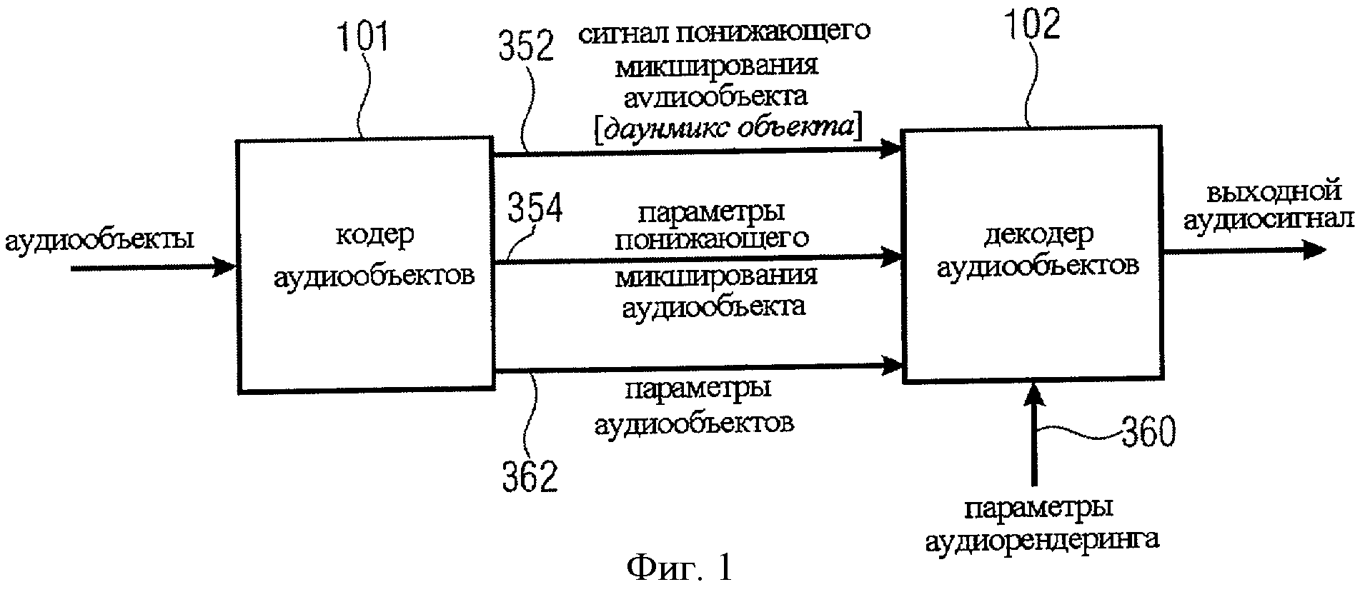 УСТРОЙСТВО И СПОСОБ ДЛЯ СИНТЕЗИРОВАНИЯ ВЫХОДНОГО СИГНАЛА. Патент № RU  2439719 МПК G10L19/00 | Биржа патентов - Московский инновационный кластер