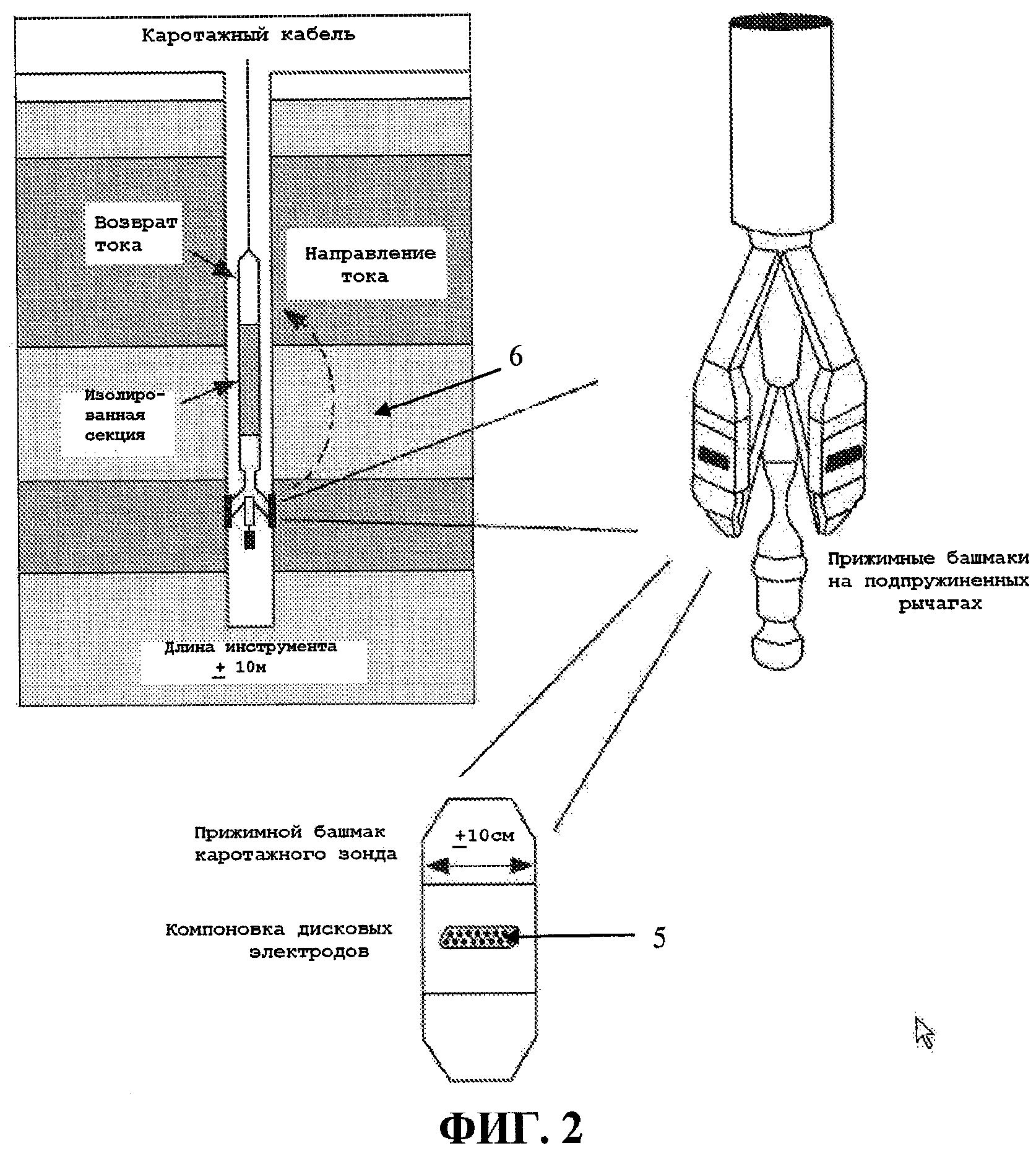 Оценочная скважина принцип работы - 84 фото
