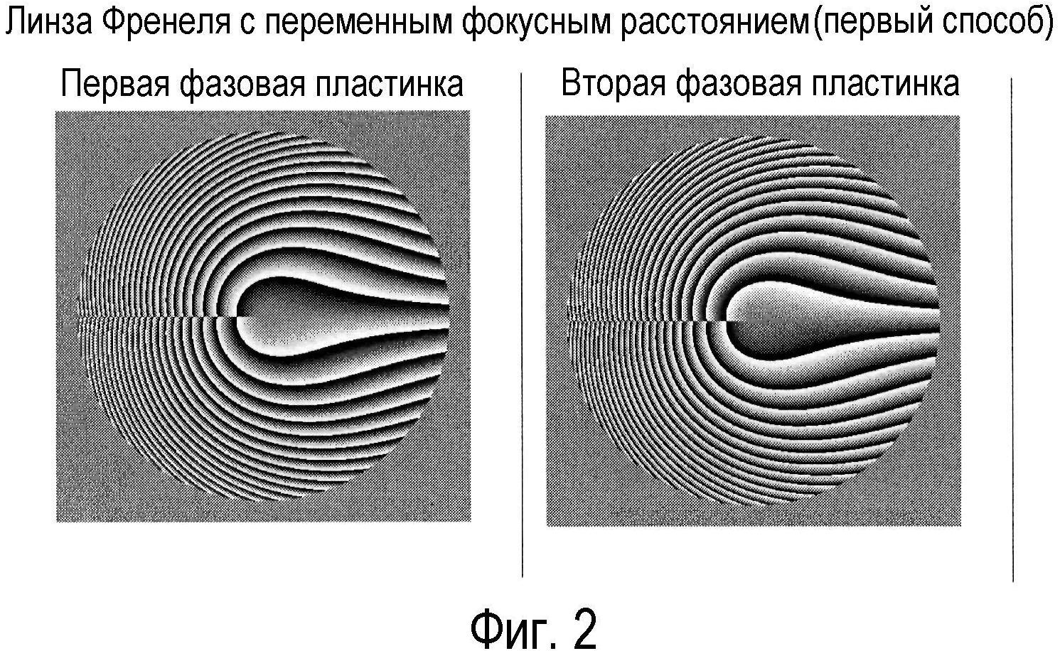 ОПТИЧЕСКОЕ УСТРОЙСТВО С ПАРОЙ ДИФРАКЦИОННЫХ ОПТИЧЕСКИХ ЭЛЕМЕНТОВ. Патент №  RU 2458367 МПК G02B5/00 | Биржа патентов - Московский инновационный кластер