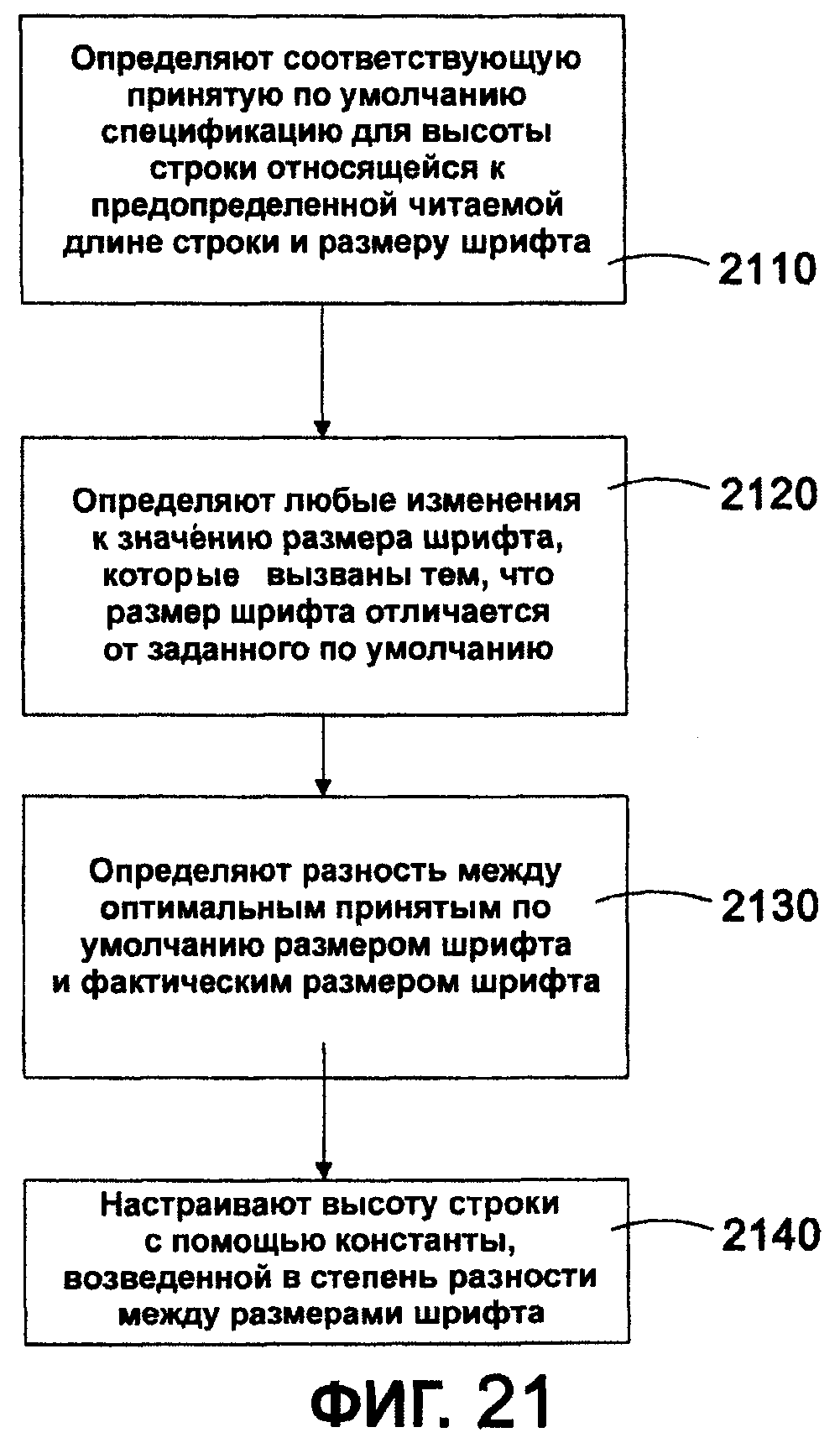 СИСТЕМА И СПОСОБ АВТОМАТИЧЕСКОГО ИЗМЕРЕНИЯ ВЫСОТЫ СТРОКИ, РАЗМЕРА И ДРУГИХ  ПАРАМЕТРОВ МЕЖДУНАРОДНОГО ШРИФТА. Патент № RU 2464631 МПК G06F40/10 | Биржа  патентов - Московский инновационный кластер