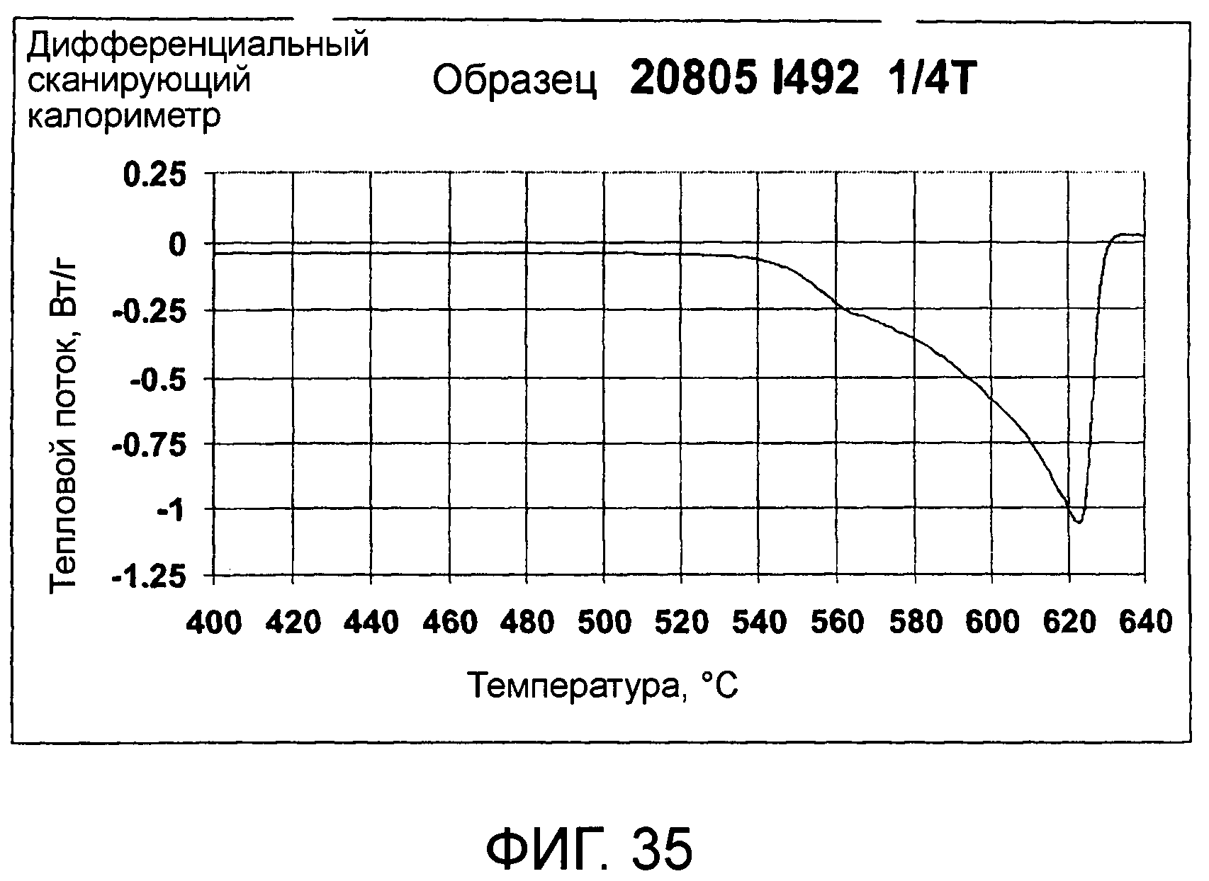 Движение газов и материала в методических печах выполнено по схеме