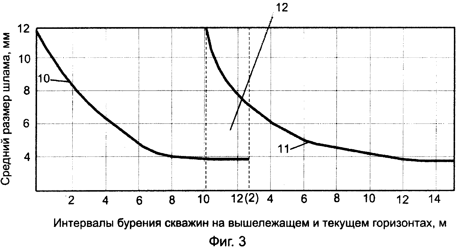 Расчет вместимости вв в скважину