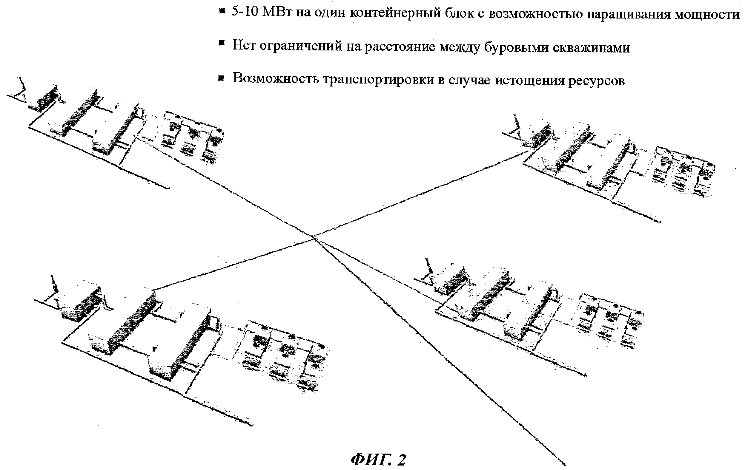 Расстояние от законсервированной скважины