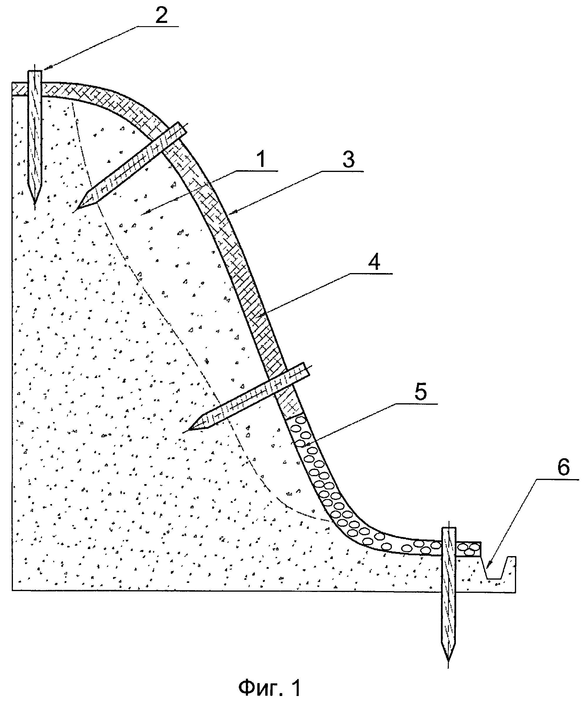 Устройство откосов из щебня - 96 фото