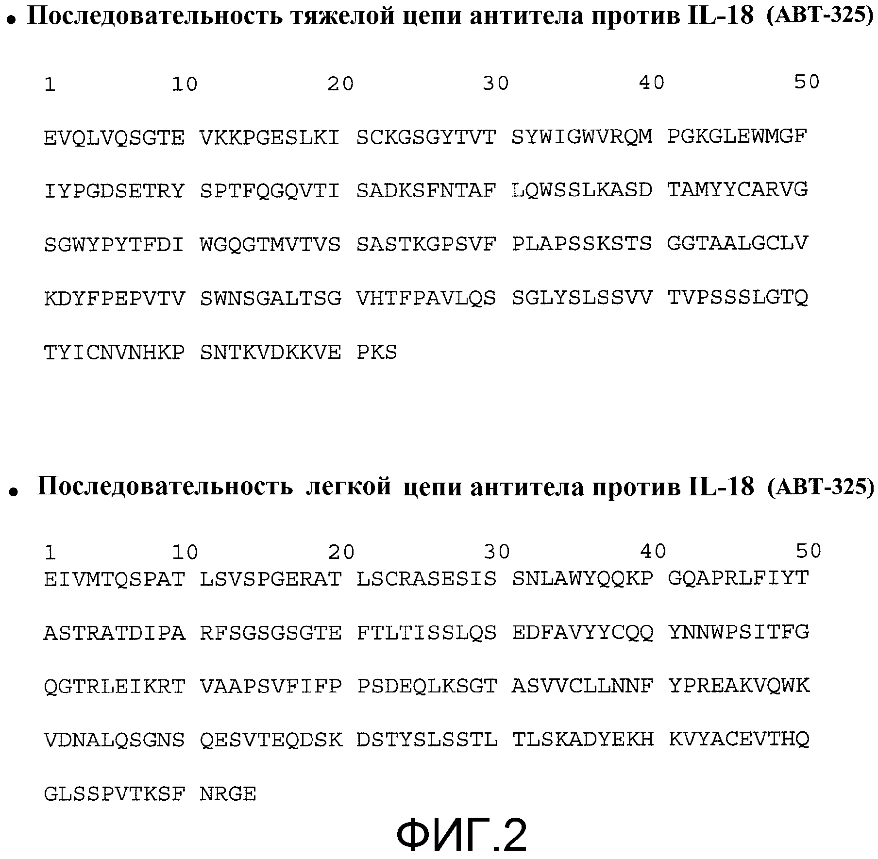 СПОСОБ ПОЛУЧЕНИЯ ПРЕПАРАТА АНТИТЕЛА ПРОТИВ IL-18 ИЛИ ЕГО АНТИГЕНСВЯЗЫВАЮЩЕЙ  ЧАСТИ (ВАРИАНТЫ). Патент № RU 2514657 МПК C07K16/00 | Биржа патентов -  Московский инновационный кластер