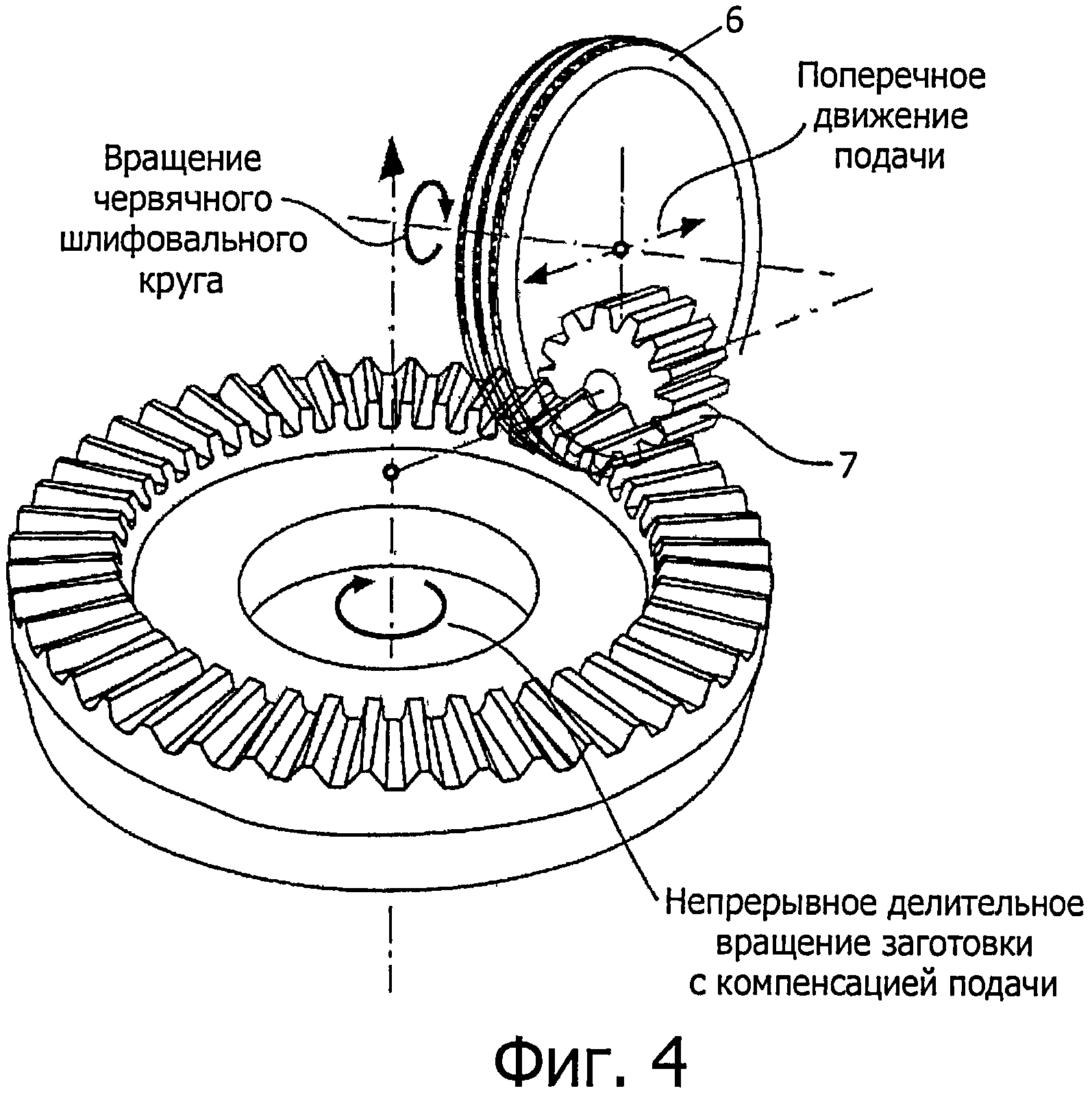 Червячный шлифовальный круг для зубьев