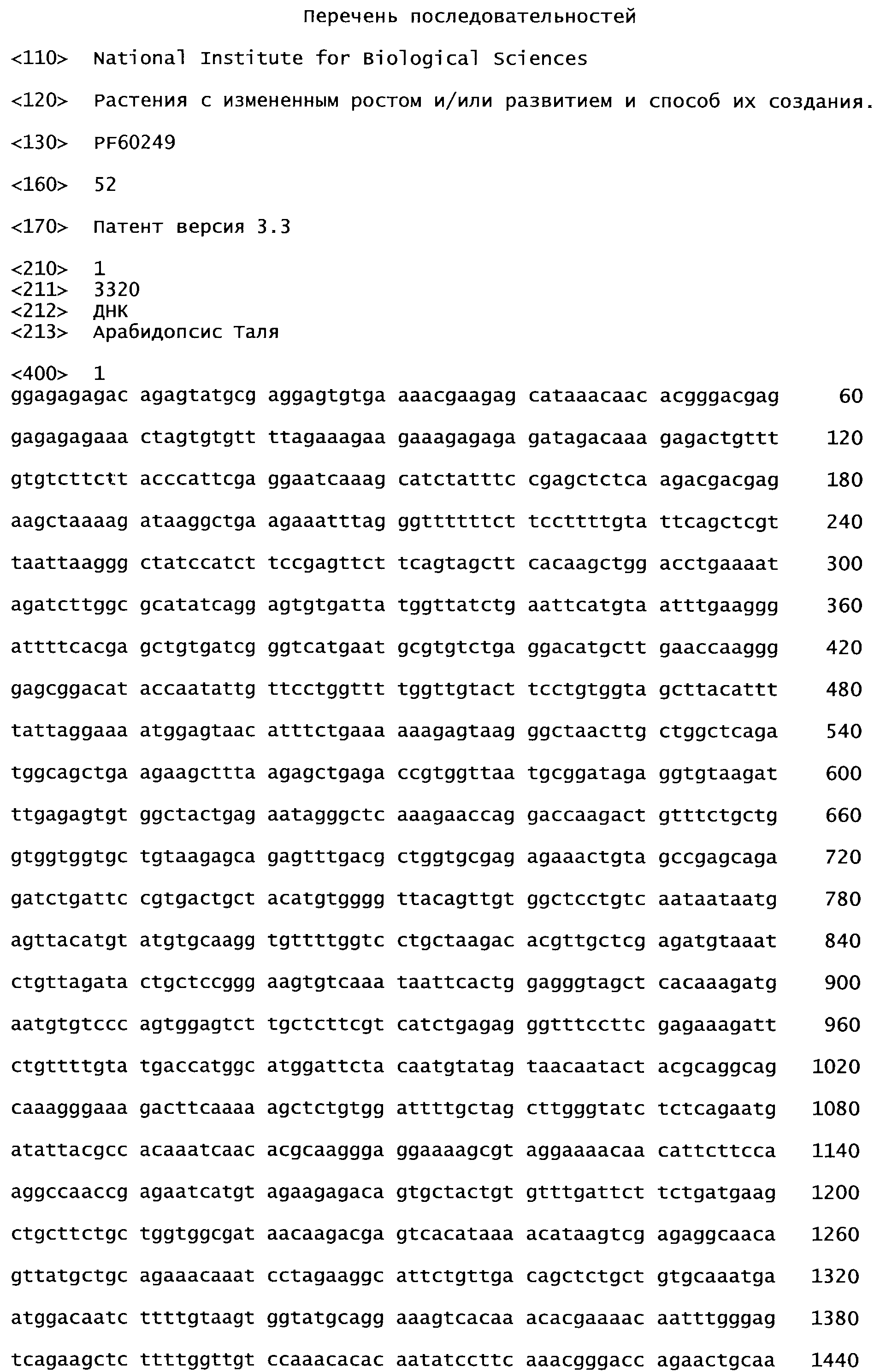 РАСТЕНИЯ С ИЗМЕНЕННЫМ РОСТОМ И/ИЛИ РАЗВИТИЕМ И СПОСОБ ИХ СОЗДАНИЯ. Патент №  RU 2522480 МПК C12N15/82 | Биржа патентов - Московский инновационный кластер