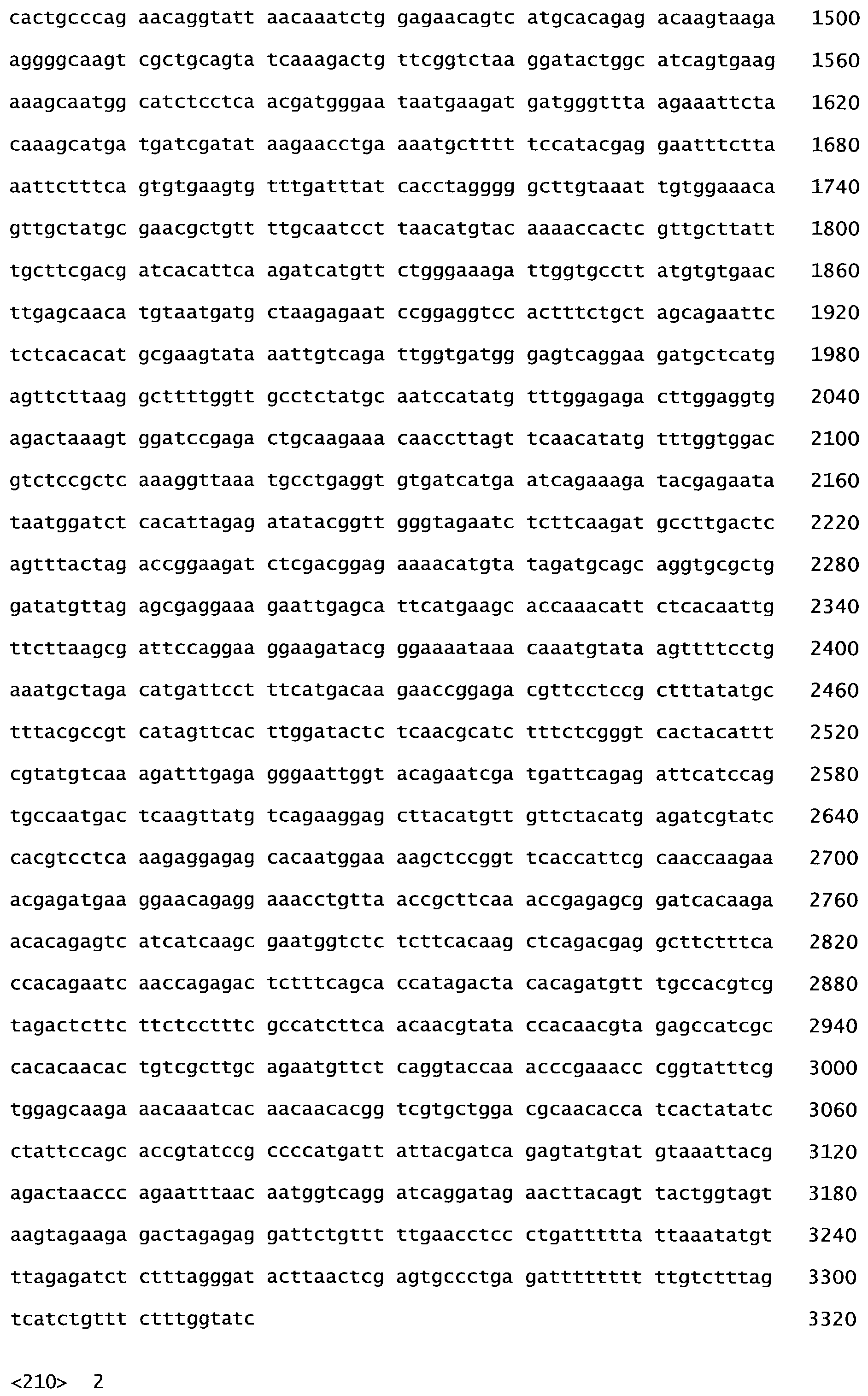 РАСТЕНИЯ С ИЗМЕНЕННЫМ РОСТОМ И/ИЛИ РАЗВИТИЕМ И СПОСОБ ИХ СОЗДАНИЯ. Патент №  RU 2522480 МПК C12N15/82 | Биржа патентов - Московский инновационный кластер