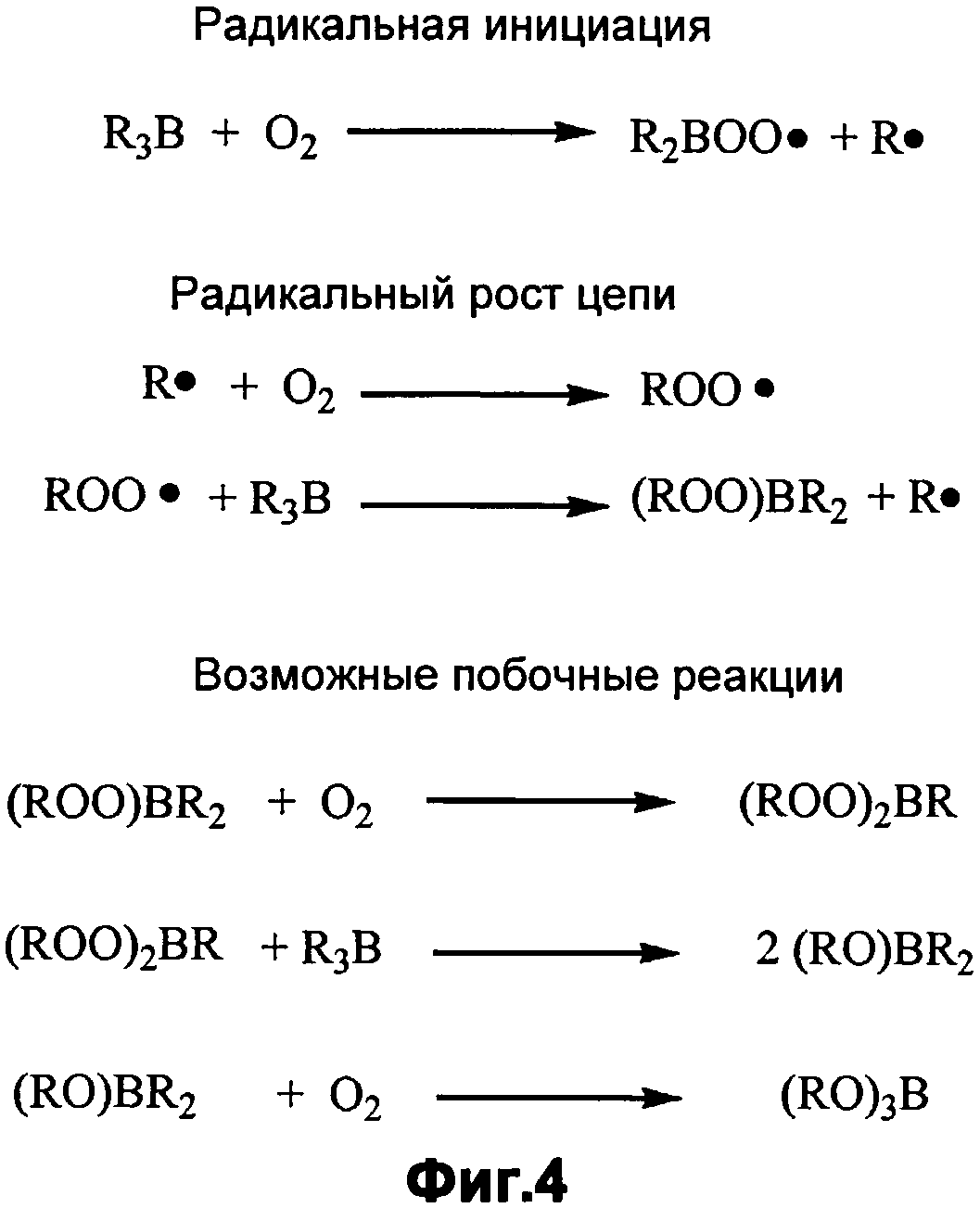 СПОСОБ ФОРМИРОВАНИЯ ОТВЕРЖДЕННОЙ ПОКРЫВАЮЩЕЙ КОМПОЗИЦИИ НА АВТОМОБИЛЬНОМ  КОМПОНЕНТЕ. Патент № RU 2548074 МПК C08F4/52 | Биржа патентов - Московский  инновационный кластер