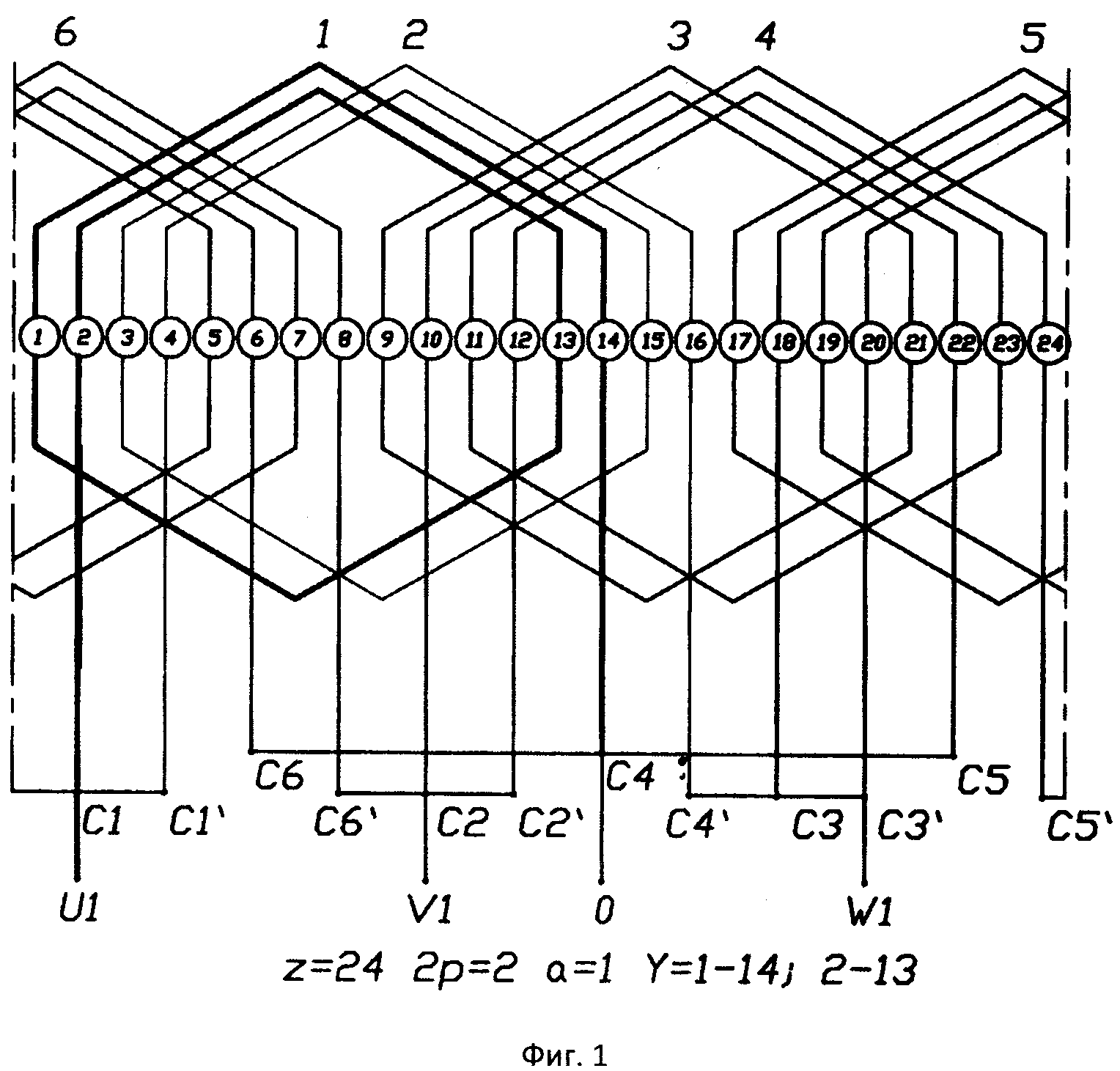 ОБМОТКА ДВУХПОЛЮСНОЙ ТРЕХФАЗНОЙ ЭЛЕКТРОМАШИНЫ ДЛЯ z=18 . Патент № RU  2562795 МПК H02K17/14 | Биржа патентов - Московский инновационный кластер