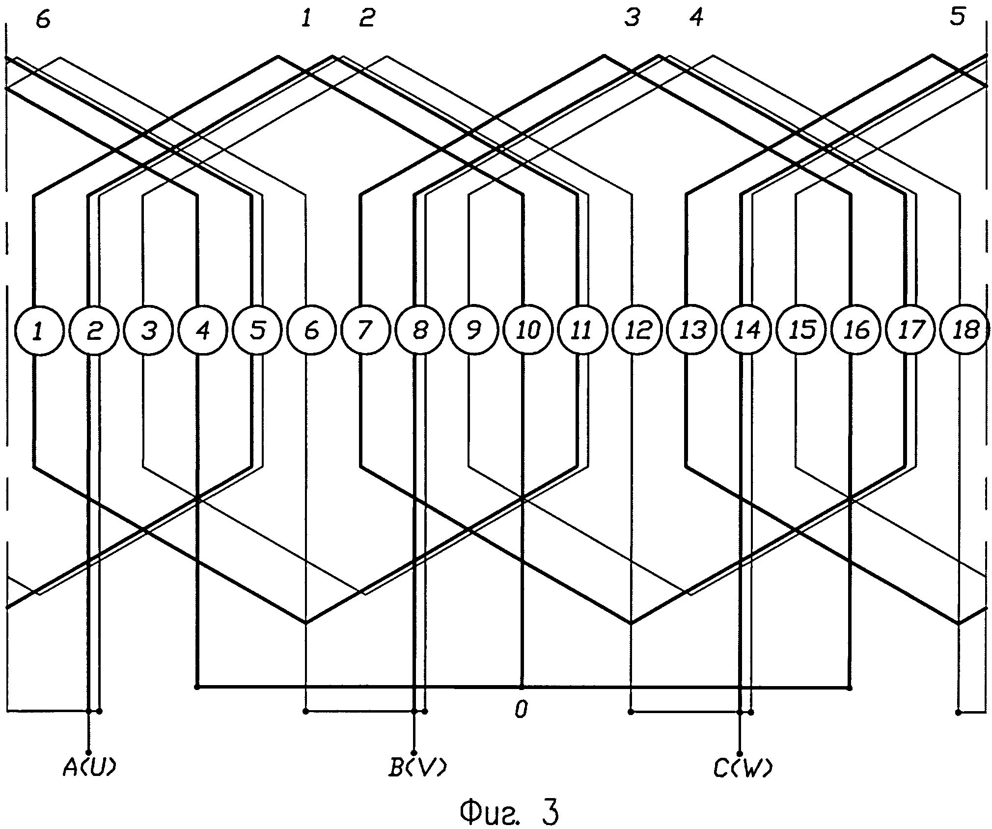 ОБМОТКА ДВУХПОЛЮСНОЙ ТРЕХФАЗНОЙ ЭЛЕКТРОМАШИНЫ ДЛЯ z=18 . Патент № RU  2562795 МПК H02K17/14 | Биржа патентов - Московский инновационный кластер