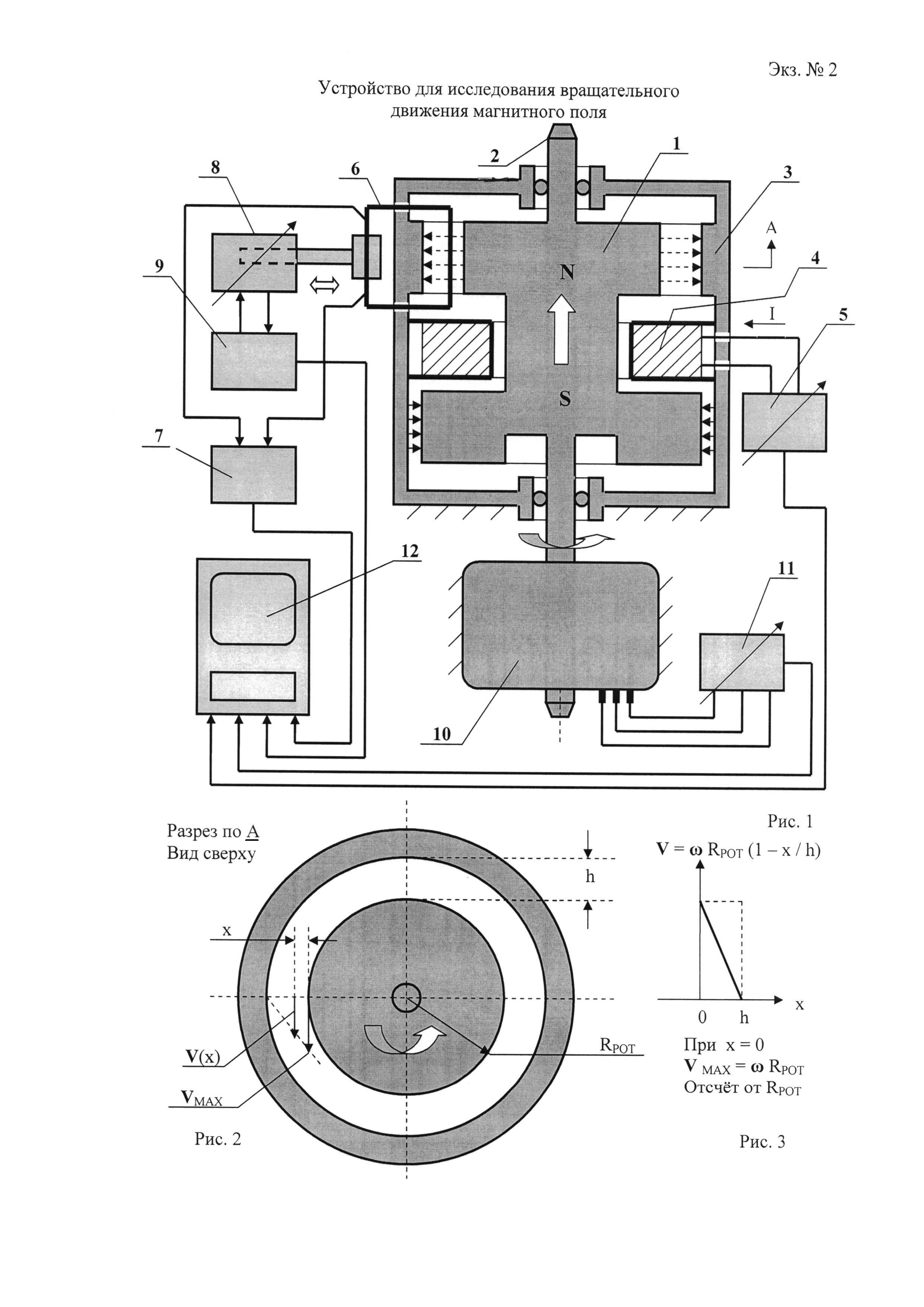 УСТРОЙСТВО ДЛЯ ИССЛЕДОВАНИЯ ВРАЩАТЕЛЬНОГО ДВИЖЕНИЯ МАГНИТНОГО ПОЛЯ. Патент  № RU 2587978 МПК G09B23/18 | Биржа патентов - Московский инновационный  кластер
