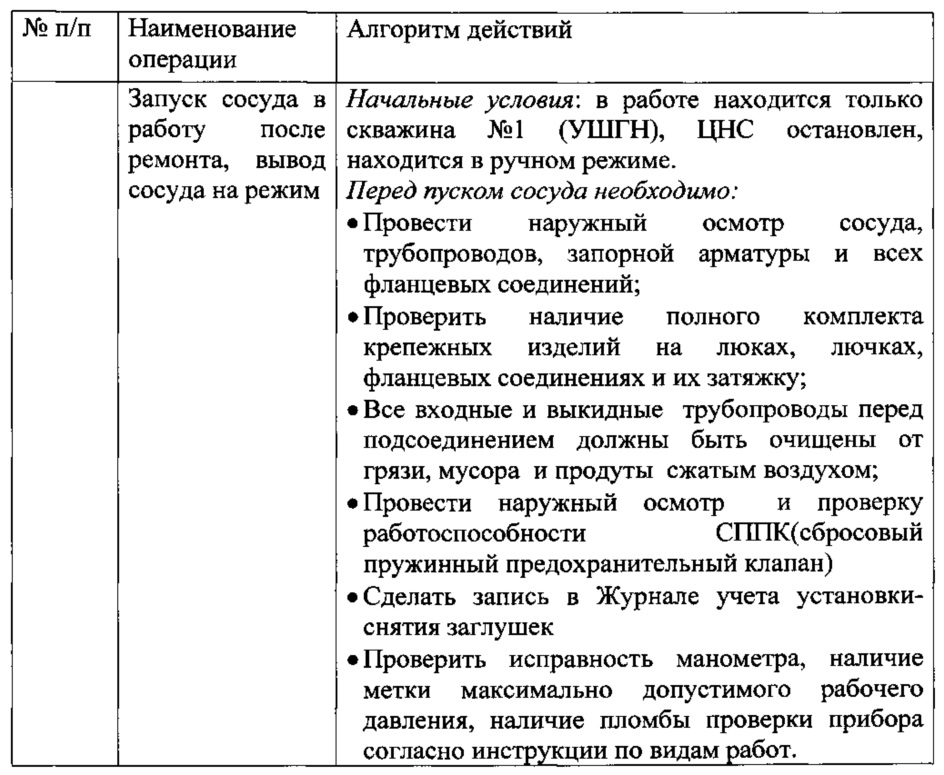 Каким образом должно осуществляться управление запорной арматурой скважины оборудованной под