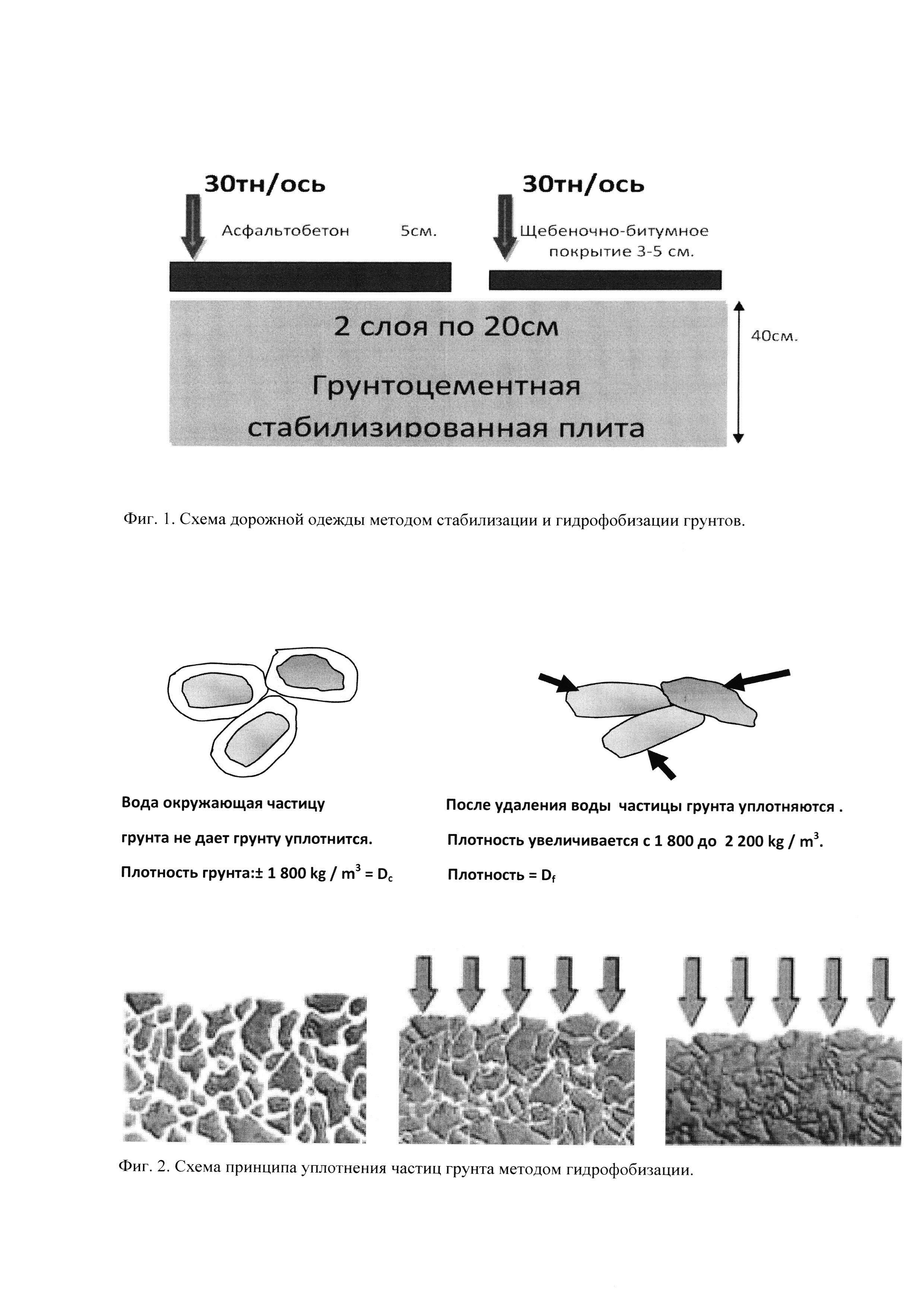 Сажа в дорожном строительстве