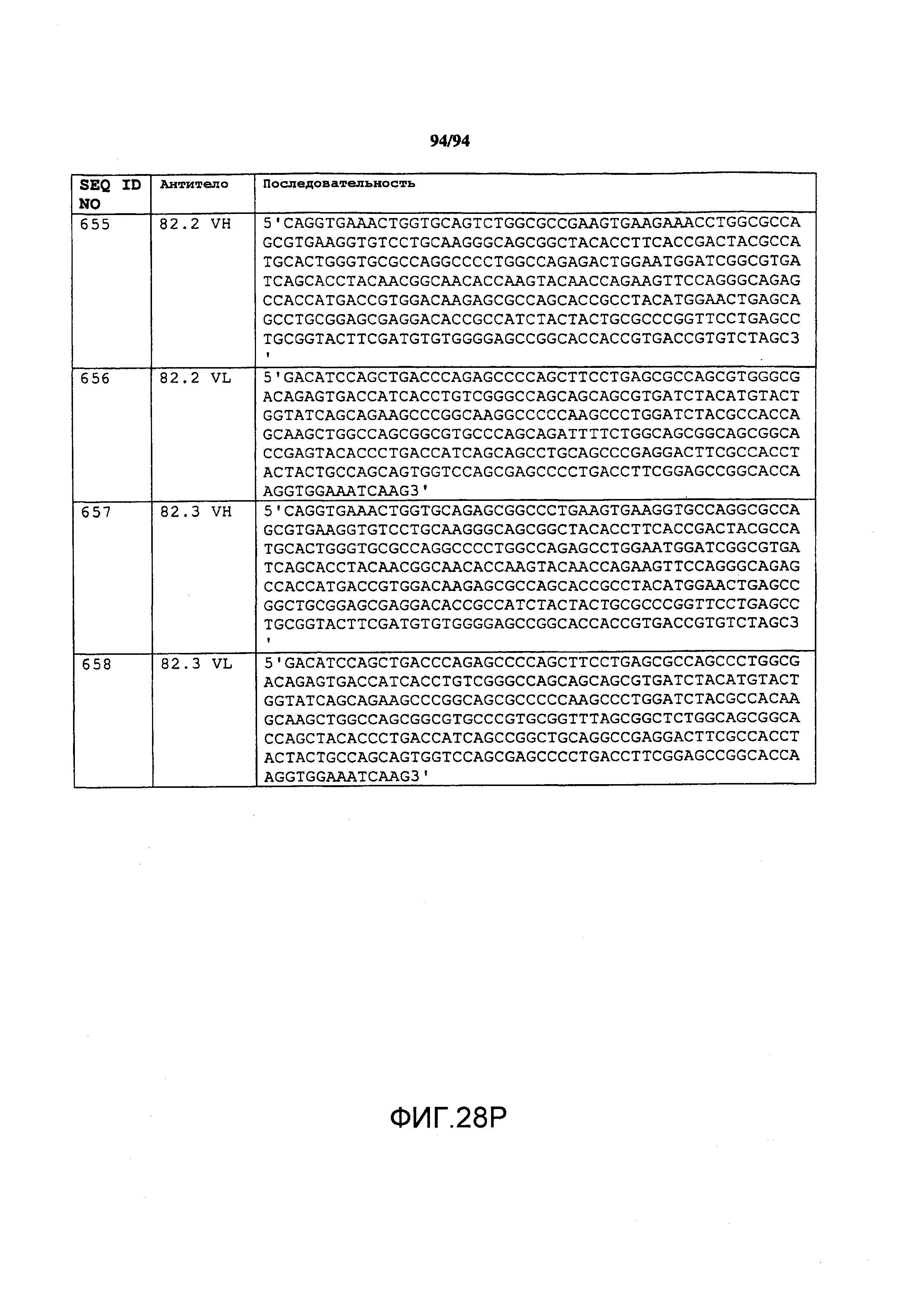 АНТИ-CXCR3 АНТИТЕЛА. Патент № RU 2663141 МПК C07K16/28 | Биржа патентов -  Московский инновационный кластер