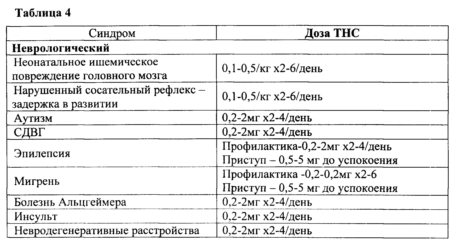 СПОСОБЫ, УСТРОЙСТВА И СИСТЕМЫ ДЛЯ ЛЕГОЧНОЙ ДОСТАВКИ АКТИВНЫХ СРЕДСТВ.  Патент № RU 2728689 МПК A61M11/04 | Биржа патентов - Московский  инновационный кластер