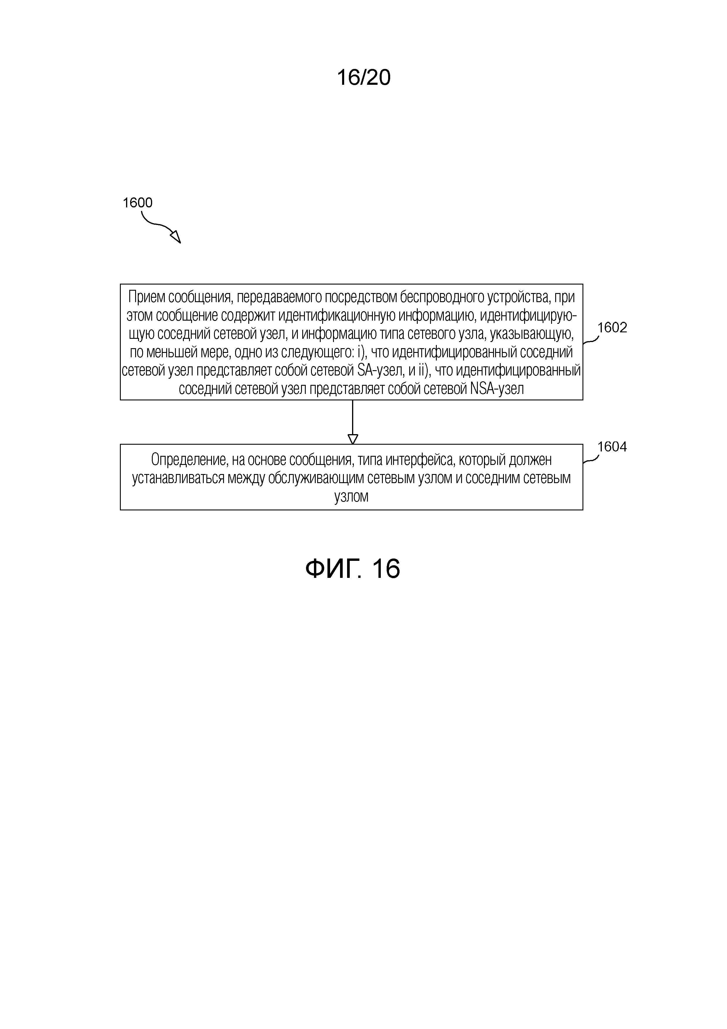 ПЕРЕДАЧА СООБЩЕНИЙ С NSA/SA NR-ИНДИКАТОРОМ. Патент № RU 2768018 МПК  H04W36/00 | Биржа патентов - Московский инновационный кластер