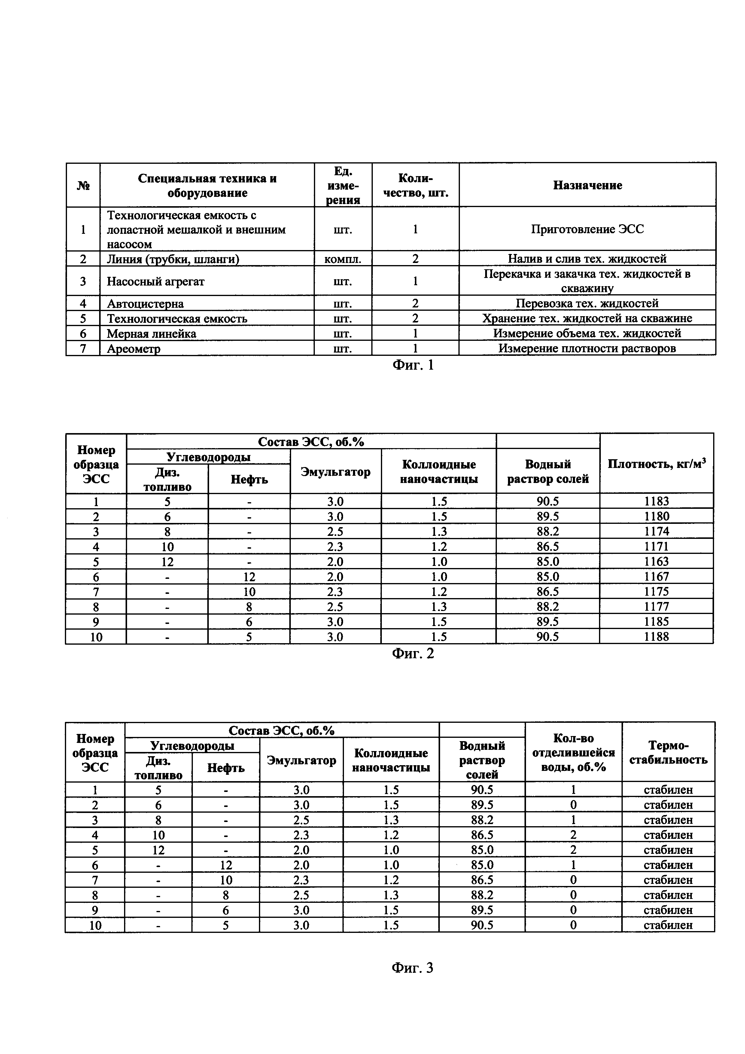 Установка цементного моста на равновесие расчет