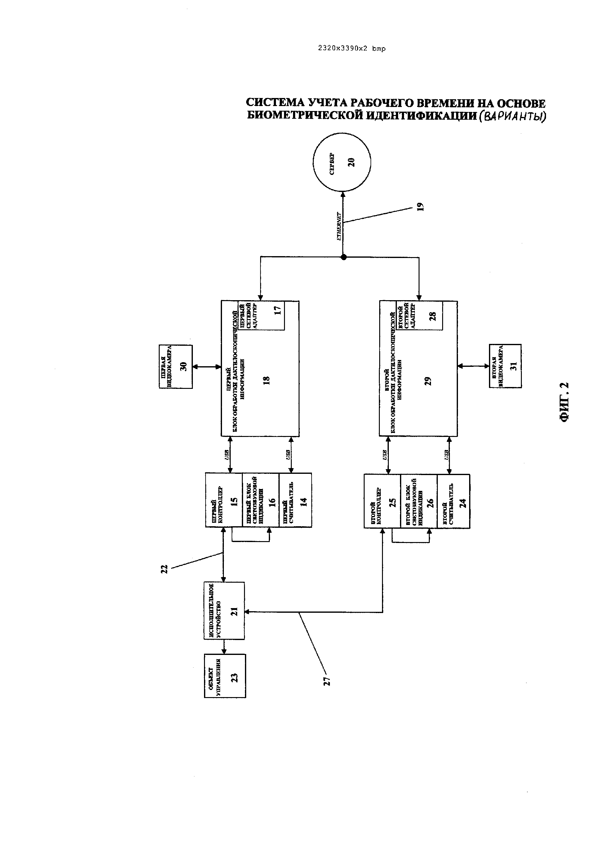 СИСТЕМА УЧЕТА РАБОЧЕГО ВРЕМЕНИ НА ОСНОВЕ БИОМЕТРИЧЕСКОЙ ИДЕНТИФИКАЦИИ  (ВАРИАНТЫ). Патент № RU 51430 МПК G06K9/00 | Биржа патентов - Московский  инновационный кластер