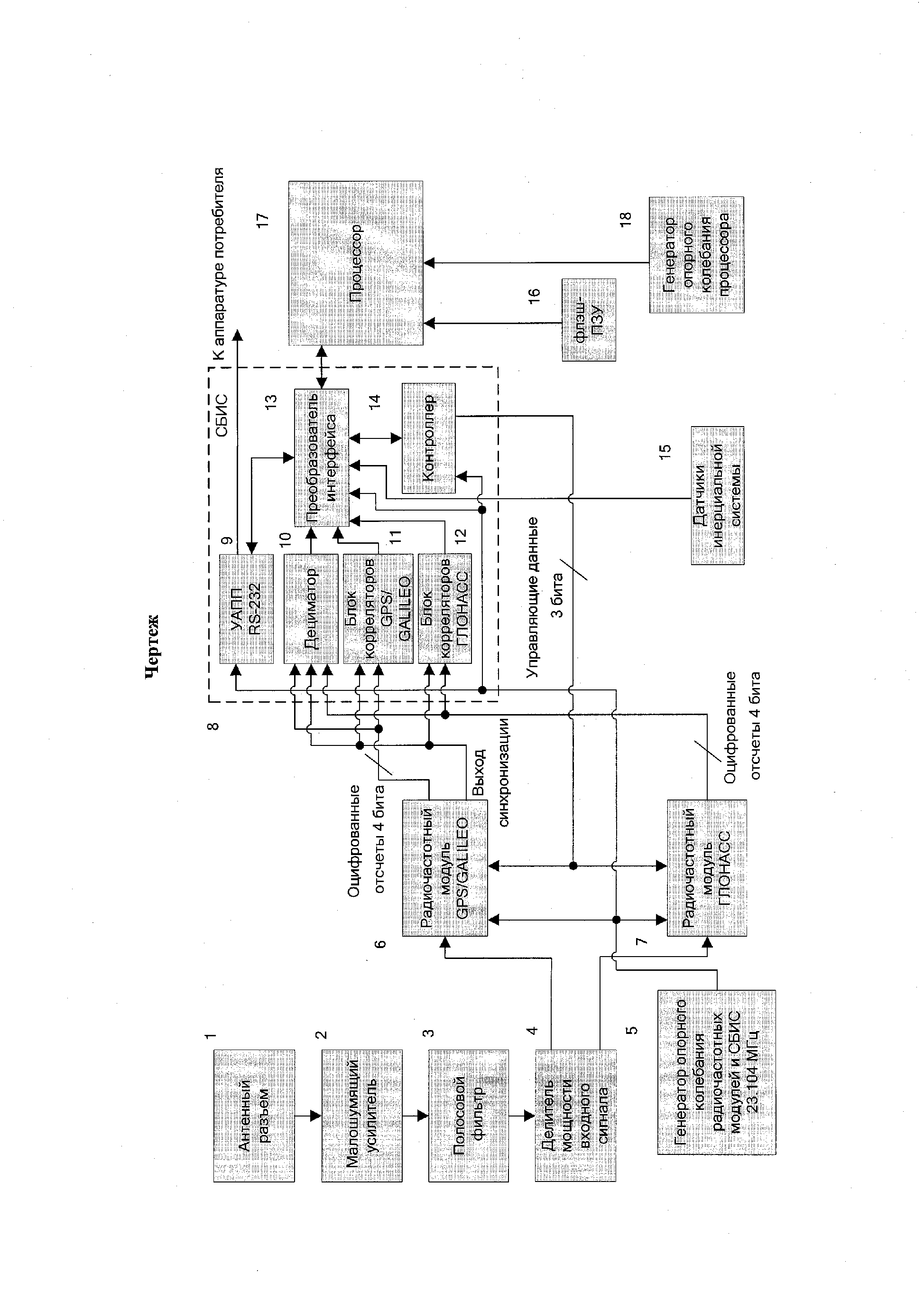 Квадратурный смеситель принцип работы - 82 фото