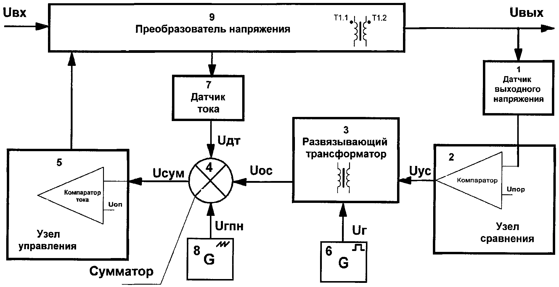 А мишин как работает трансформатор