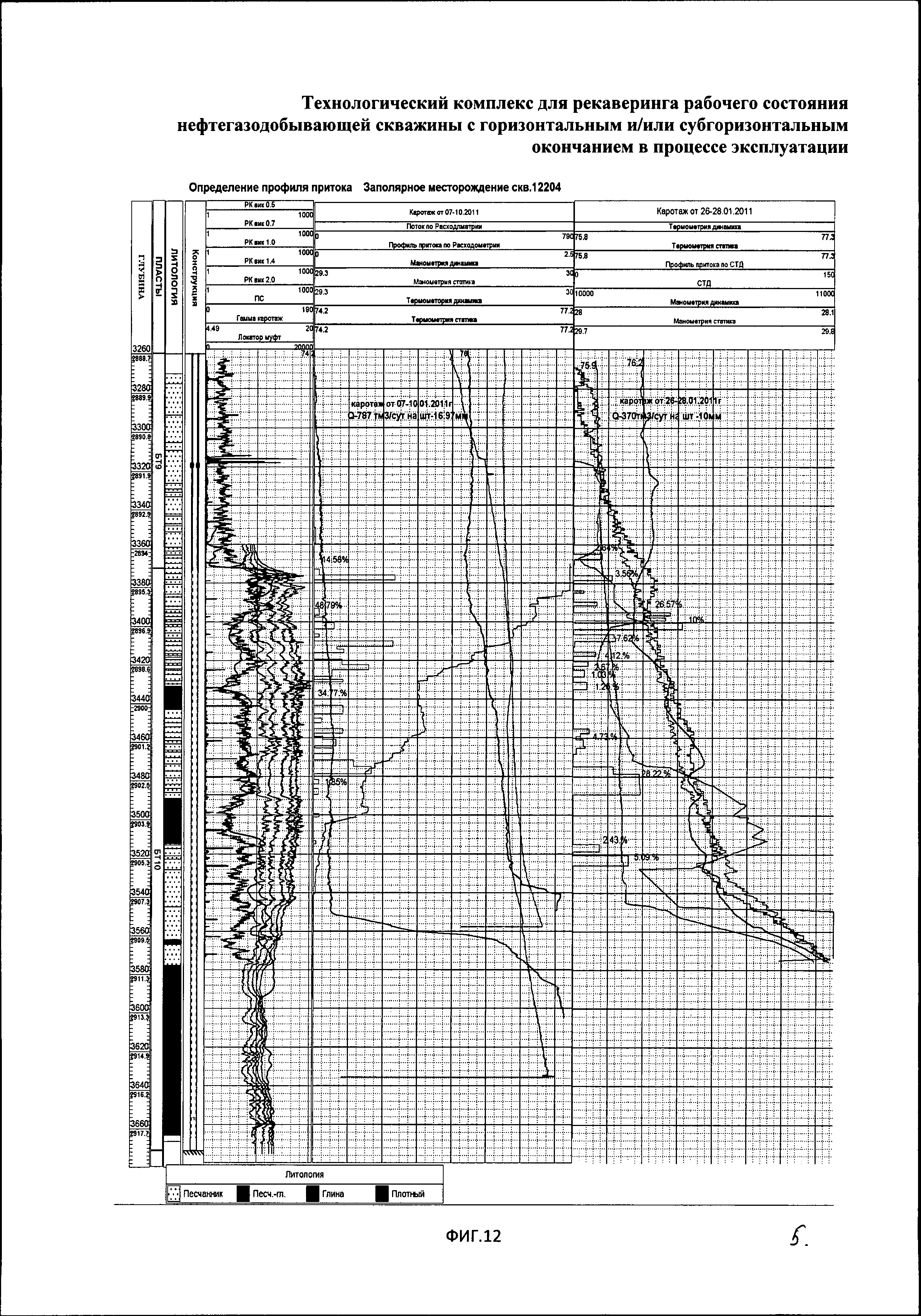 Что такое субгоризонтальная скважина - 97 фото