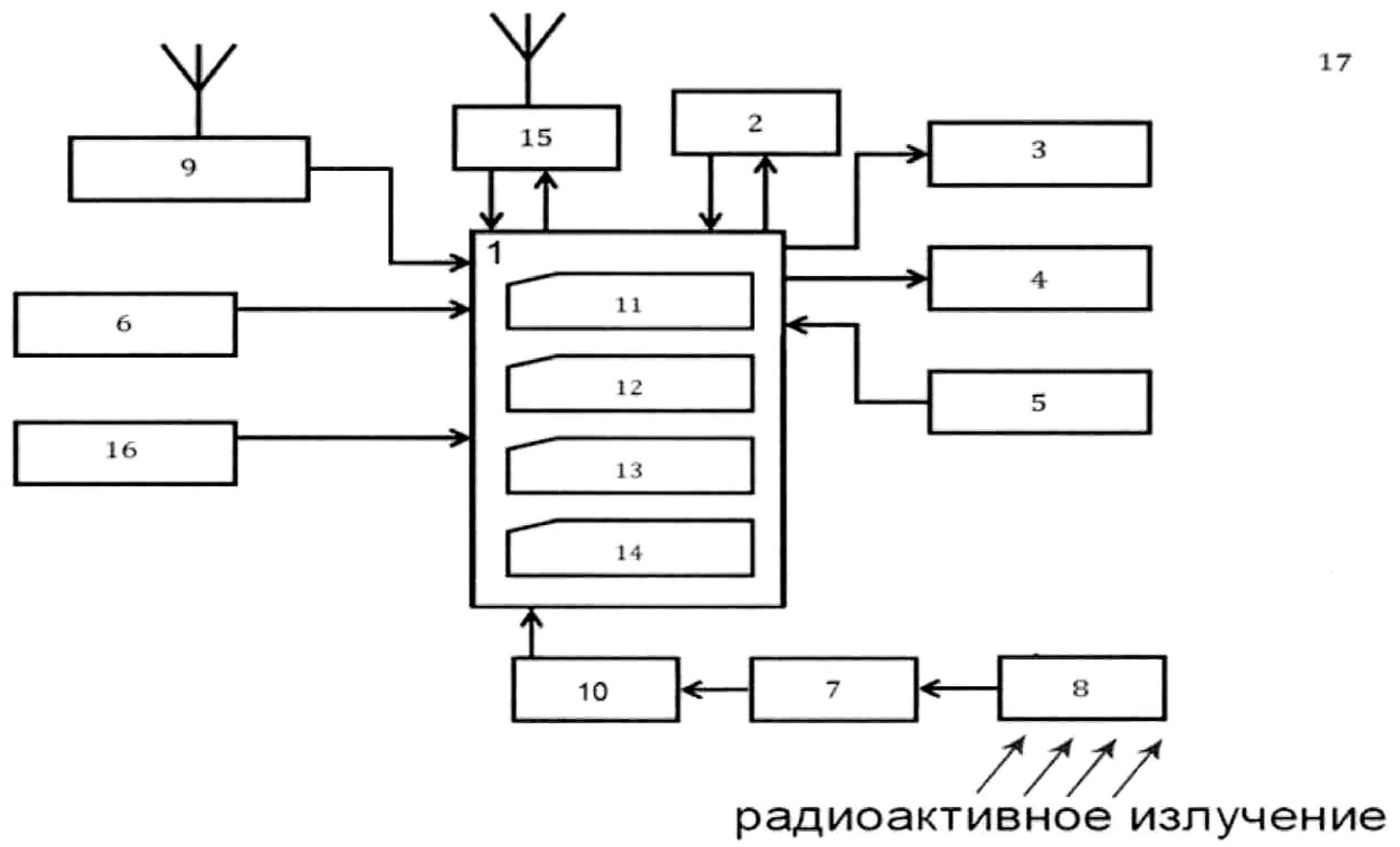 МОБИЛЬНОЕ РАДИОУСТРОЙСТВО С ДЕТЕКТОРОМ ИЗЛУЧЕНИЯ. Патент № RU 125008 МПК  H04M1/00 | Биржа патентов - Московский инновационный кластер