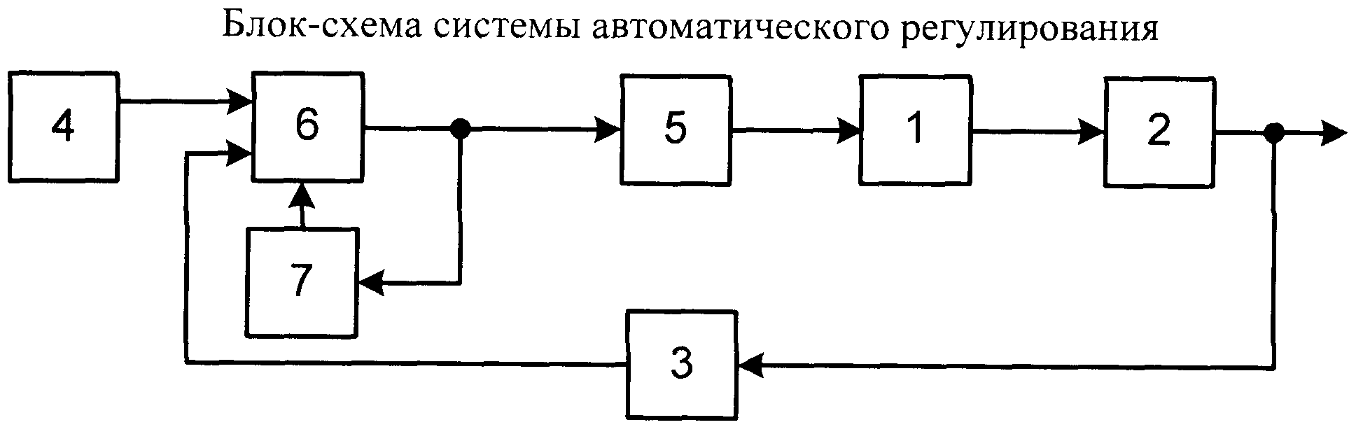 Клюев наладка систем автоматического регулирования барабанных паровых котлов