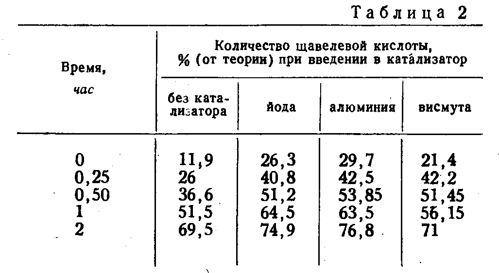 -    220 V SF001UA Uley       - ROZETKA   Paseka24           