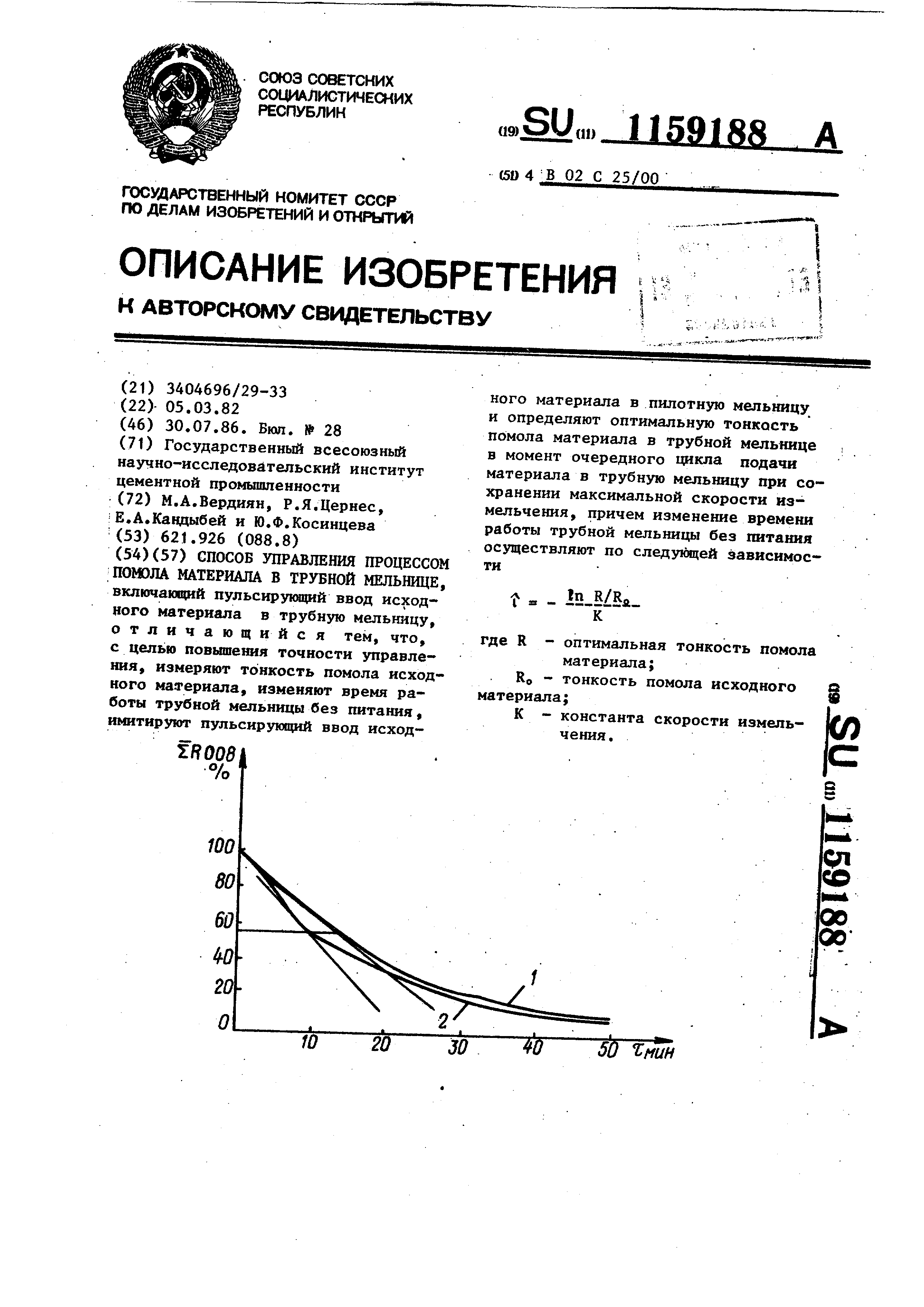 Определение тонкости помола цемента по остатку на сите