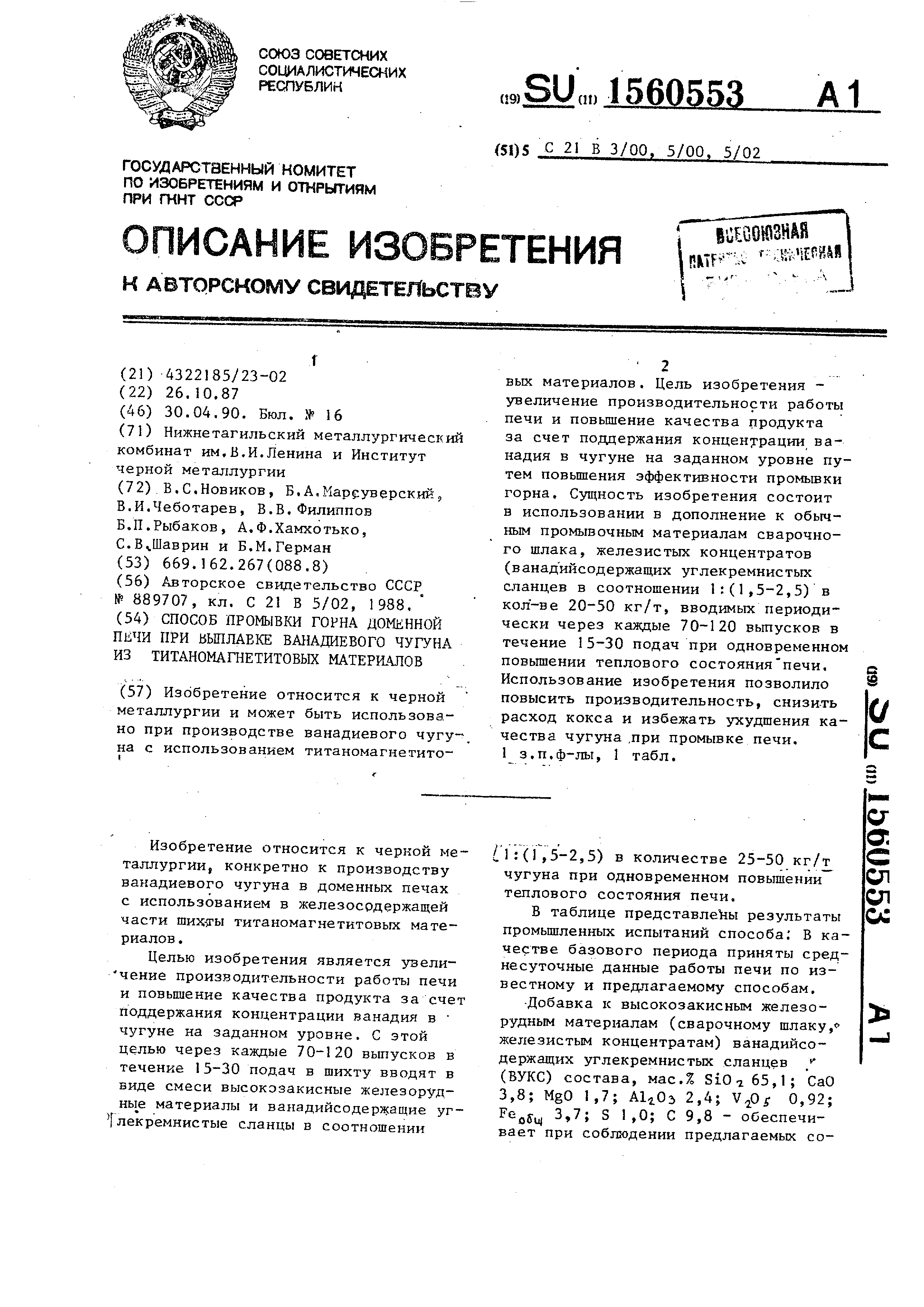 Чем можно повысить производительность доменной печи