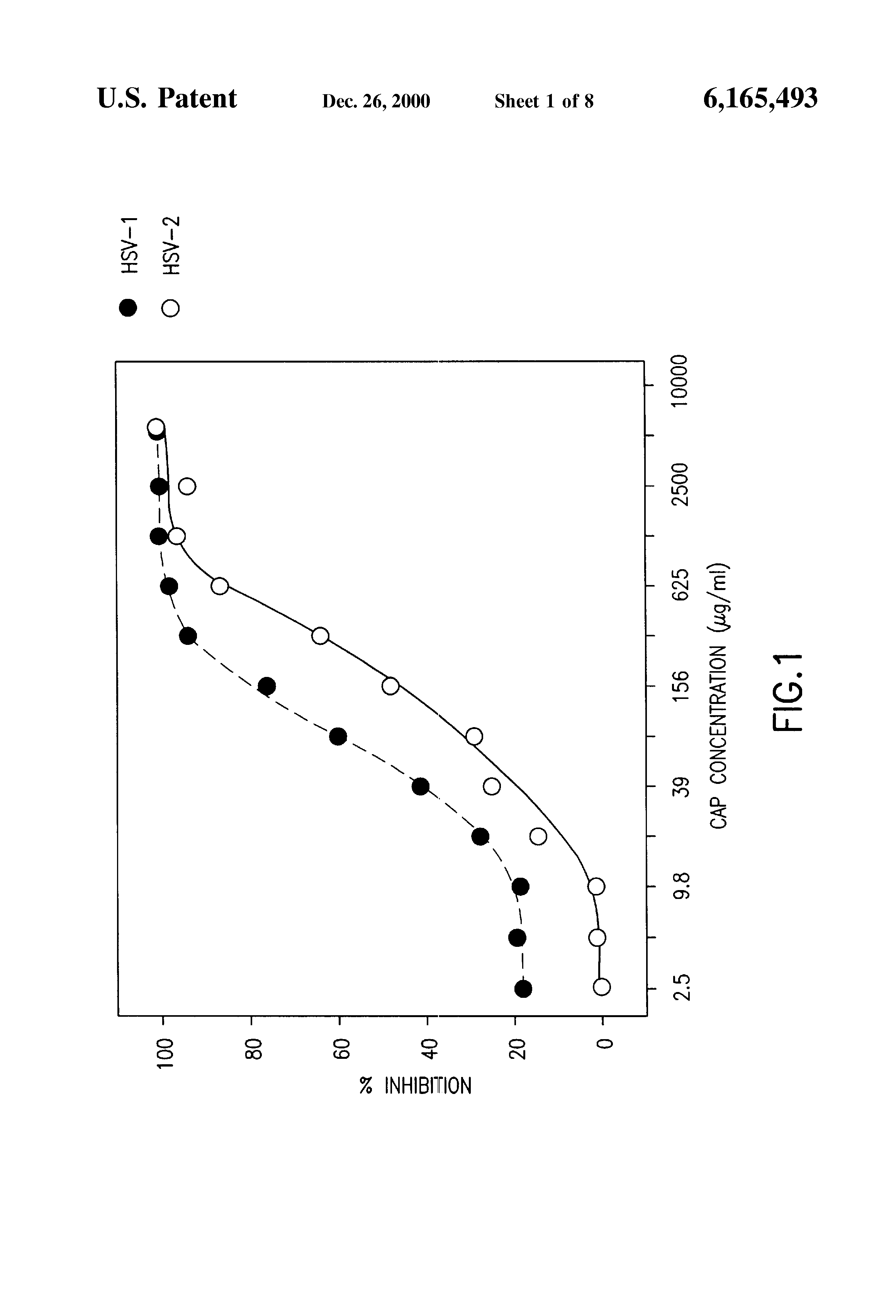 Methods and compositions for decreasing the frequency of HIV, herpesvirus  and sexually transmitted bacterial infections