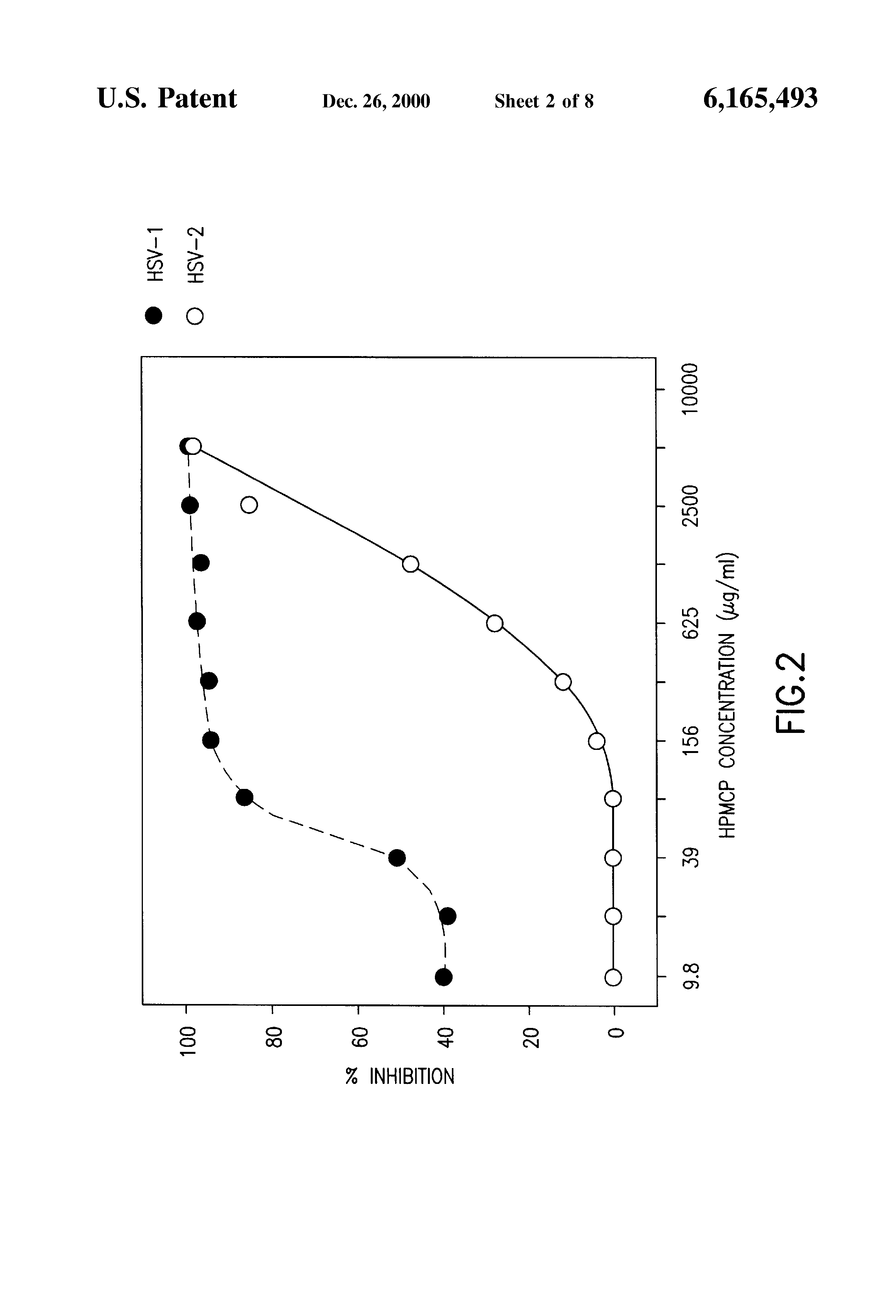 Methods and compositions for decreasing the frequency of HIV, herpesvirus  and sexually transmitted bacterial infections