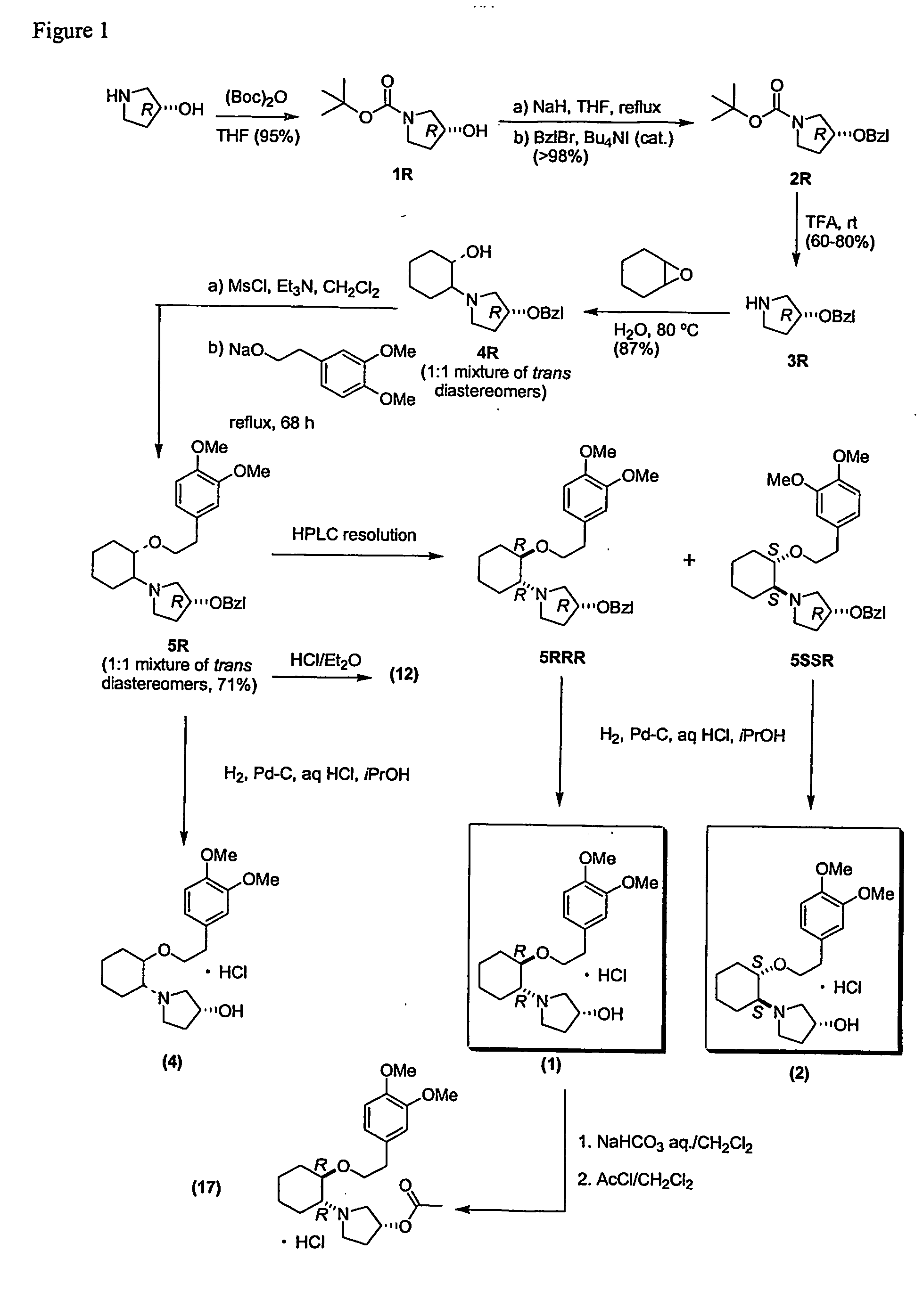 Aminocyclohexyl ether compounds and uses thereof. Патент № US 20070099983  МПК A61K31/4015 | Биржа патентов - Московский инновационный кластер