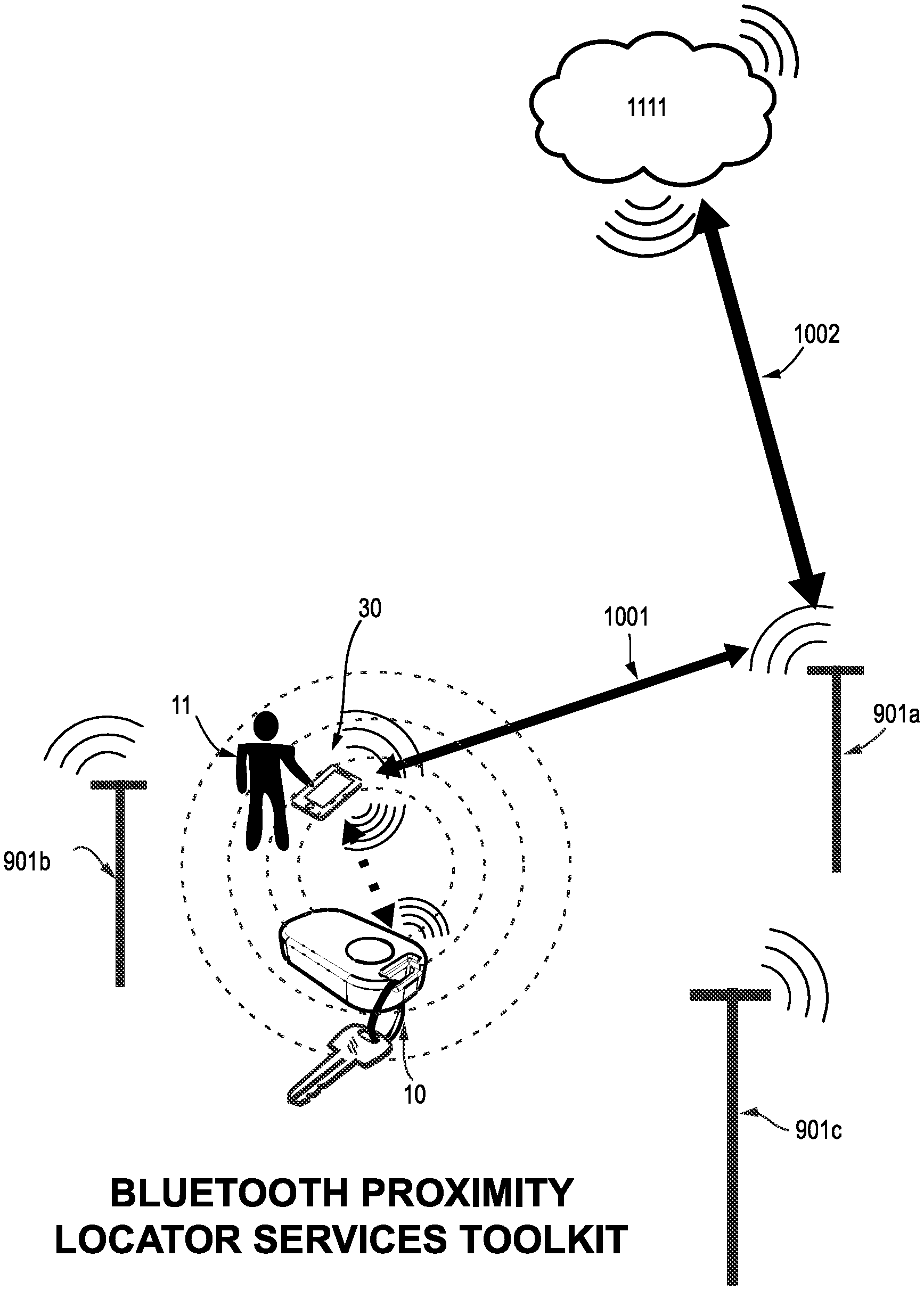 Tempo Disc™ Wireless Thermometer Sensor Logger