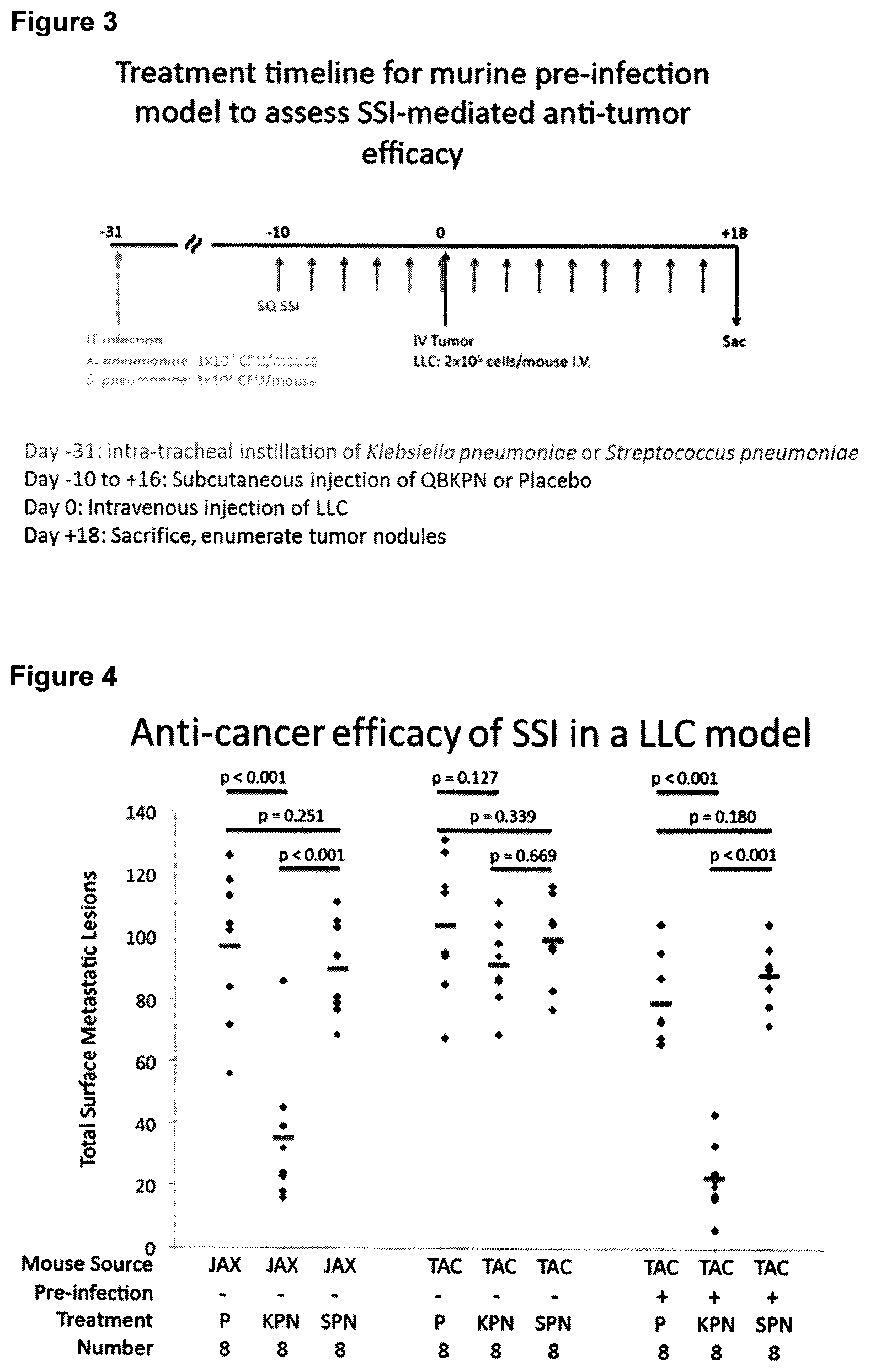 Therapeutically triggering an innate immune response in a target tissue.  Патент № US 0011226340 МПК G01N33/68 | Биржа патентов - Московский  инновационный кластер