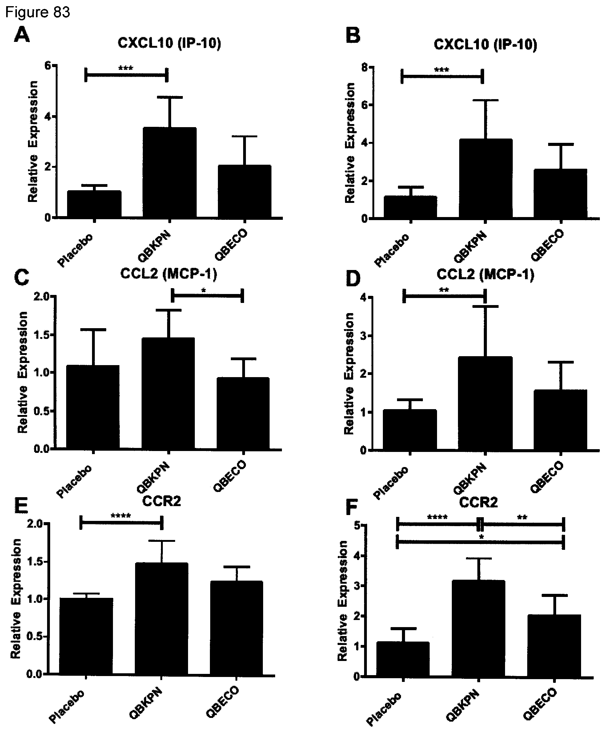 Therapeutically triggering an innate immune response in a target tissue.  Патент № US 0011226340 МПК G01N33/68 | Биржа патентов - Московский  инновационный кластер