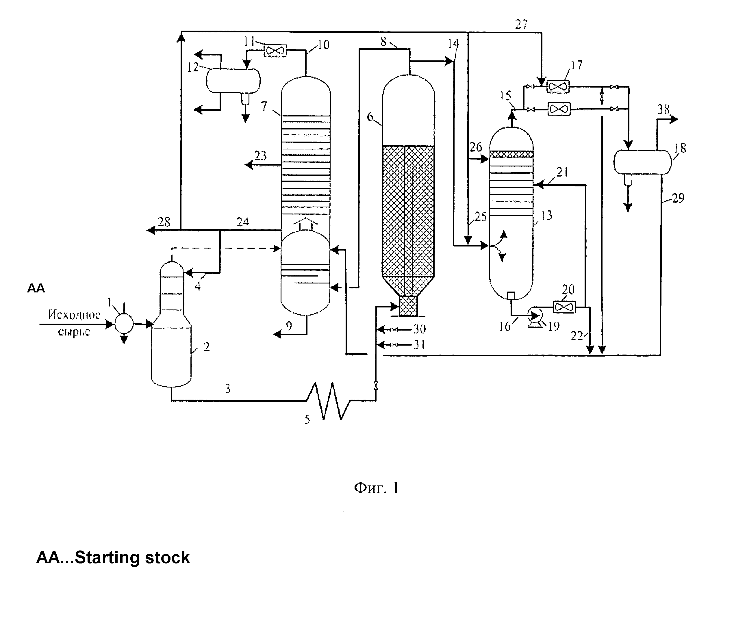 СПОСОБ ЗАМЕДЛЕННОГО КОКСОВАНИЯ НЕФТЯНЫХ ОСТАТКОВ. Патент № WO ...